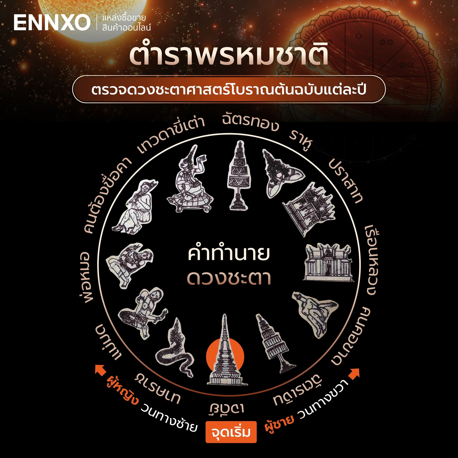 ตําราพรหมชาติ-ฉบับสมบูรณ์ดูออนไลน์ 2569