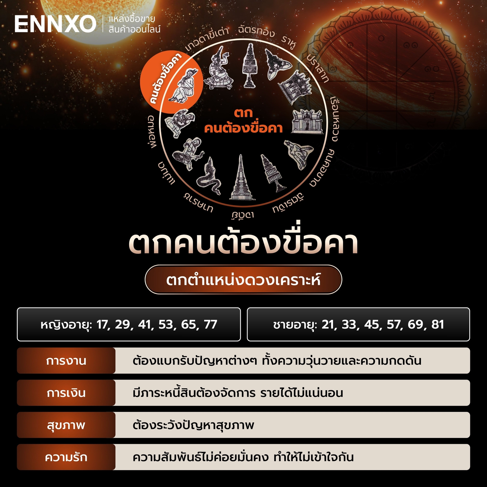 ตําราพรหมชาติ-ตกคนต้องขื่อคา 2569