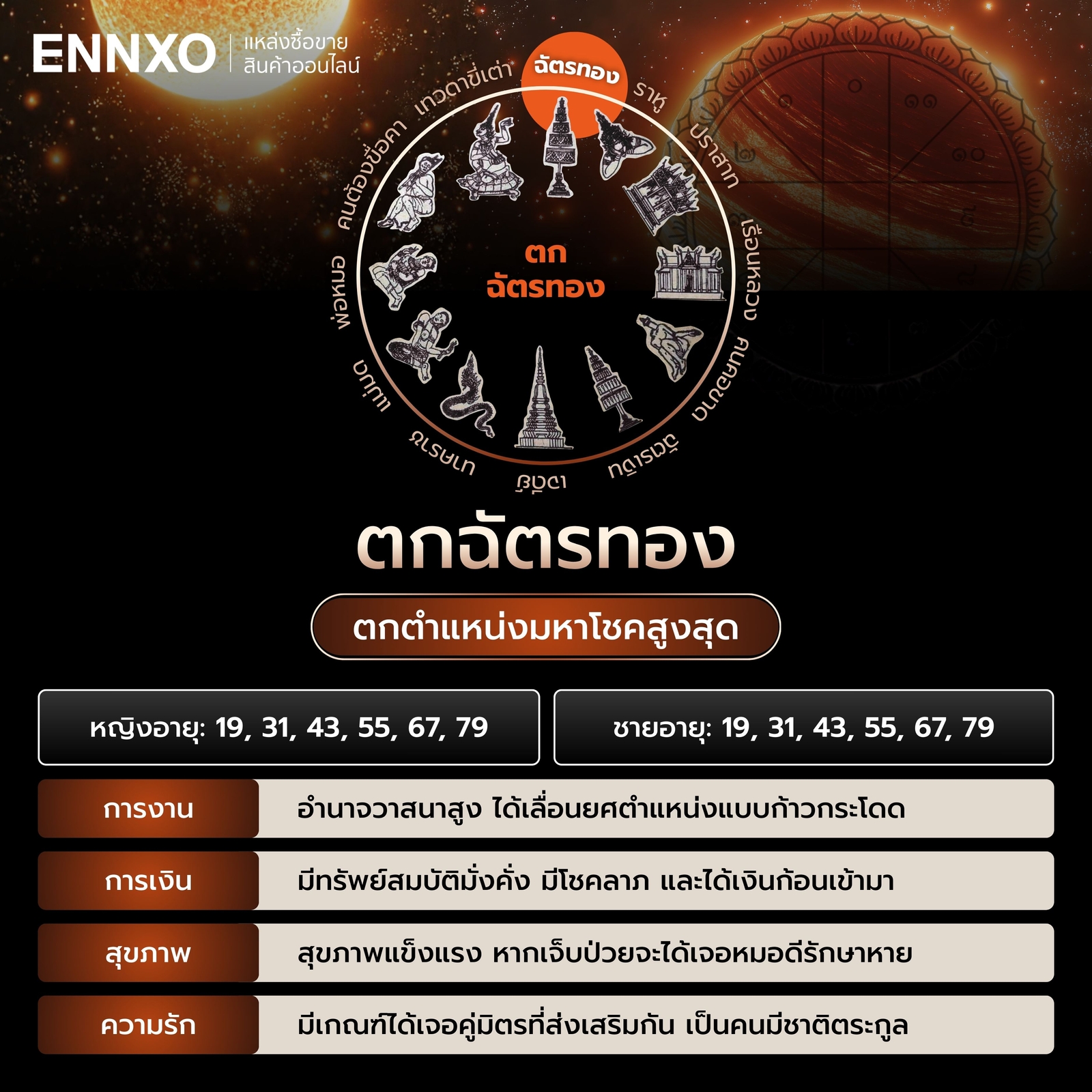 ตําราพรหมชาติ-ตกฉัตรทอง 2569