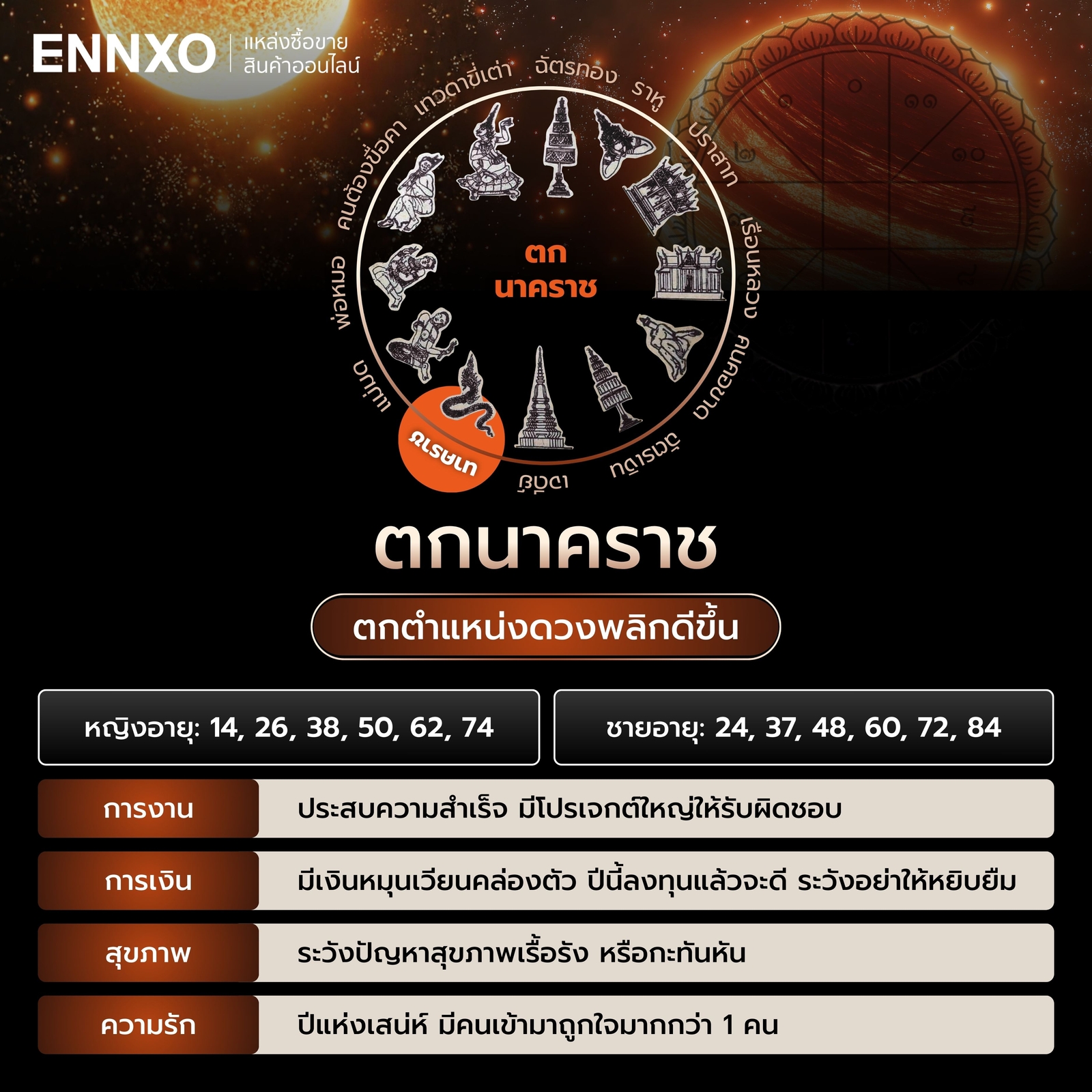 ตําราพรหมชาติ-ตกนาคราช 2569