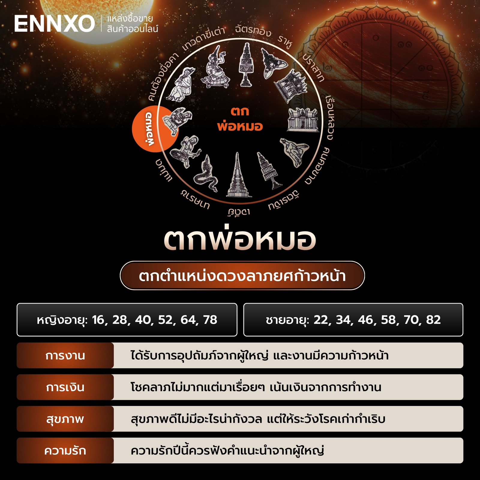 ตําราพรหมชาติ-ตกพ่อหมอ 2569