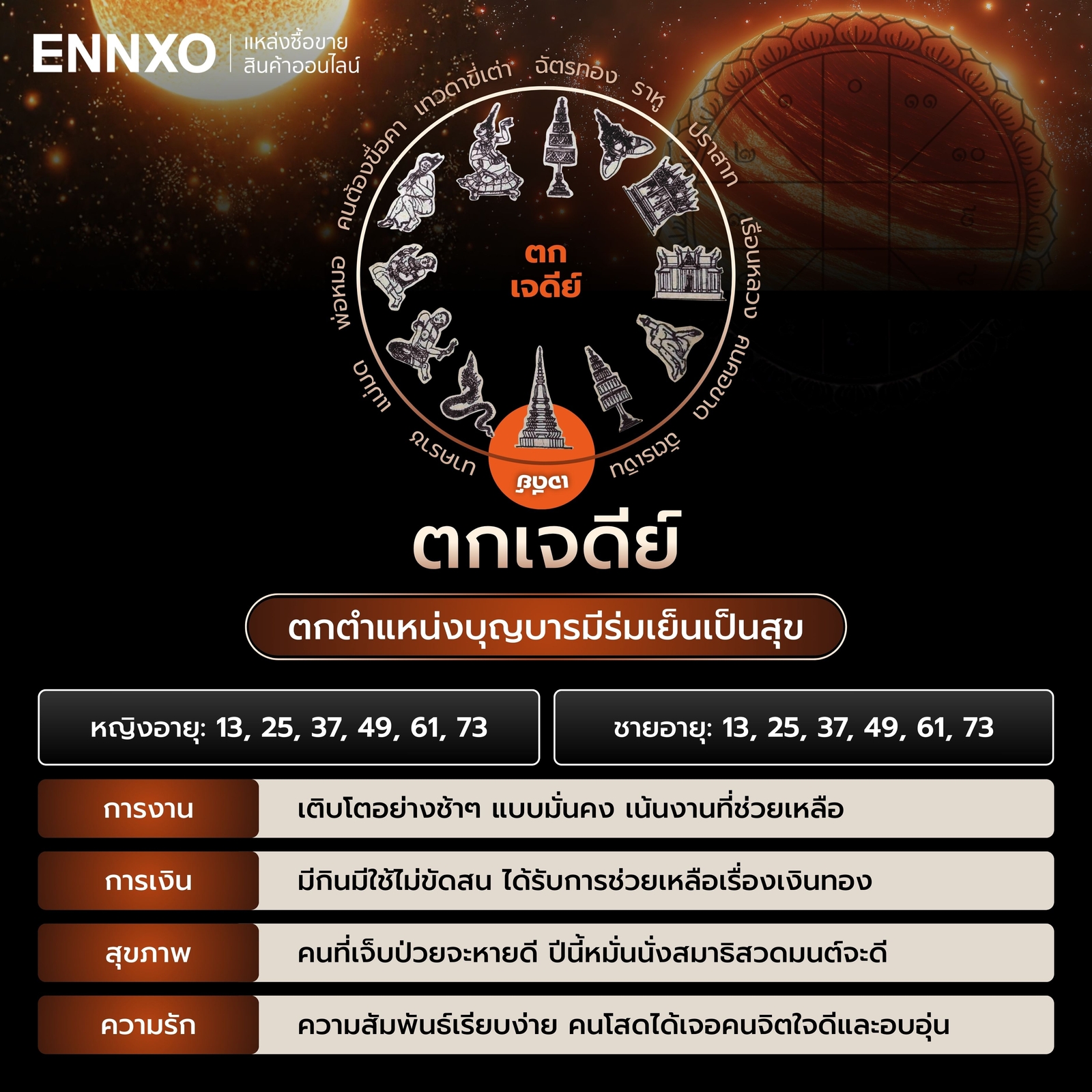 ตําราพรหมชาติ-ตกเจดีย์ 2569