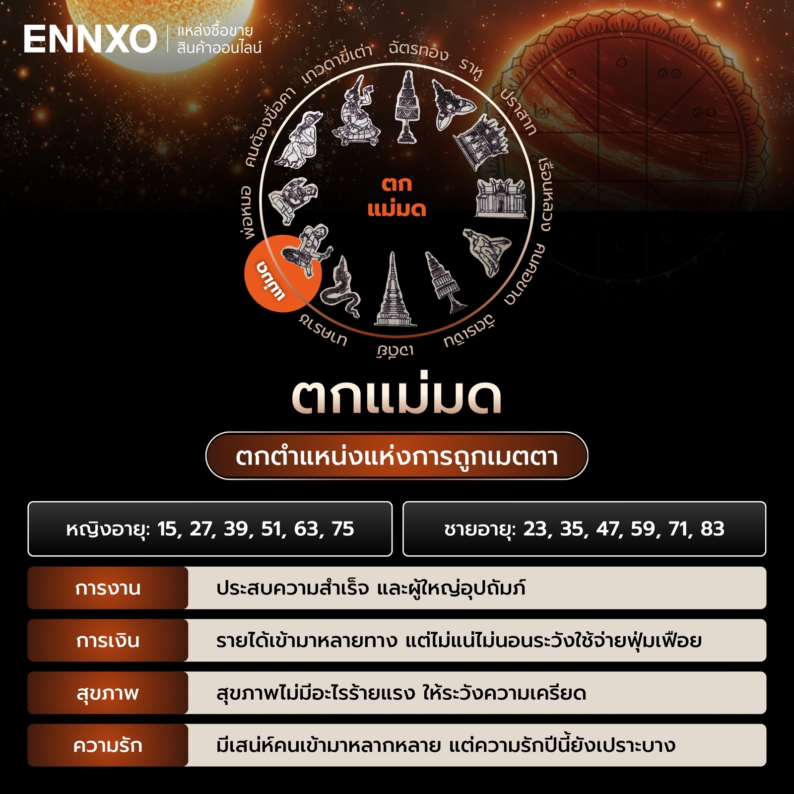 ตําราพรหมชาติ-ตกแม่มด 2569
