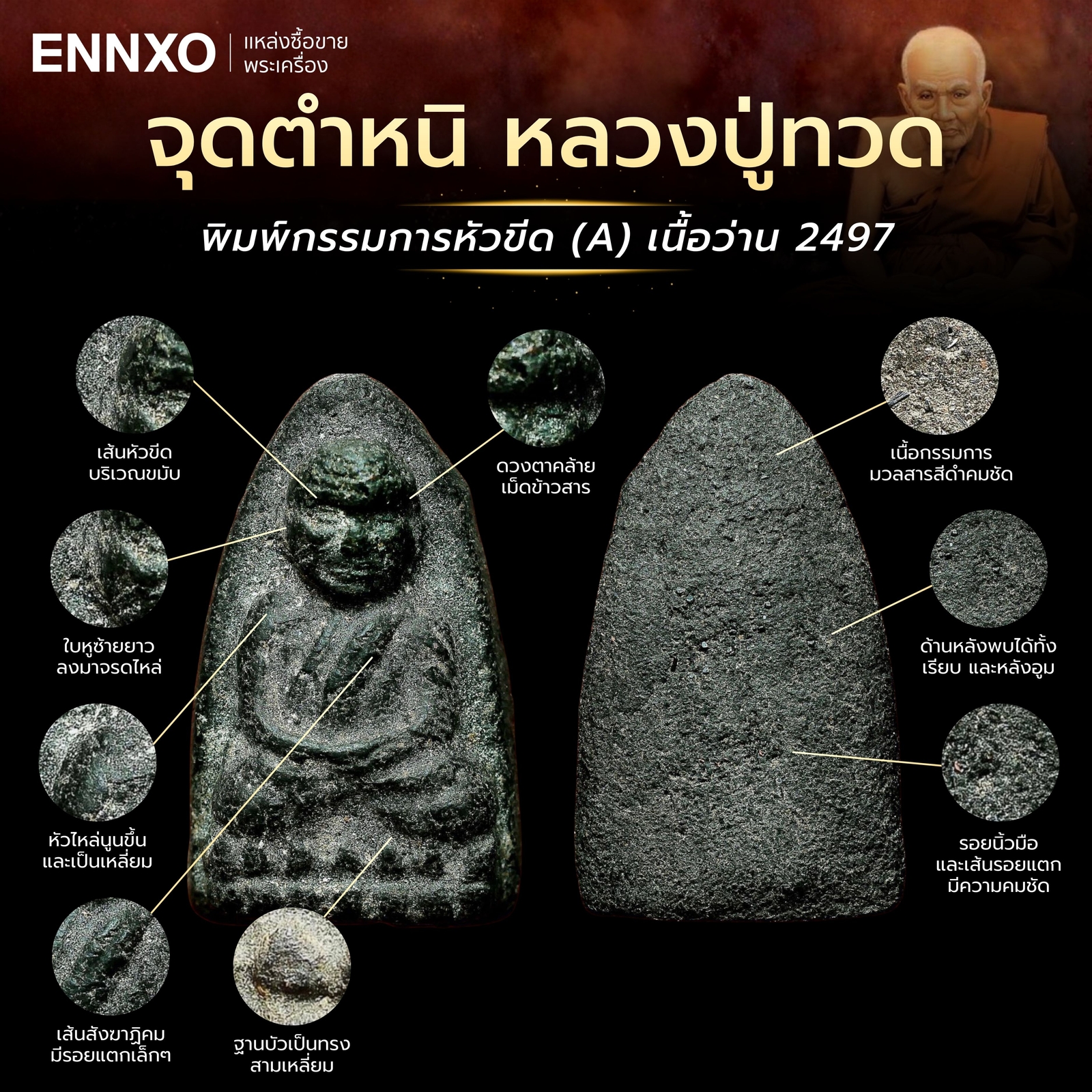 ตําหนิหลวงปู่ทวด-พิมพ์กรรมการหัวขีด-2497-ราคาล่าสุด