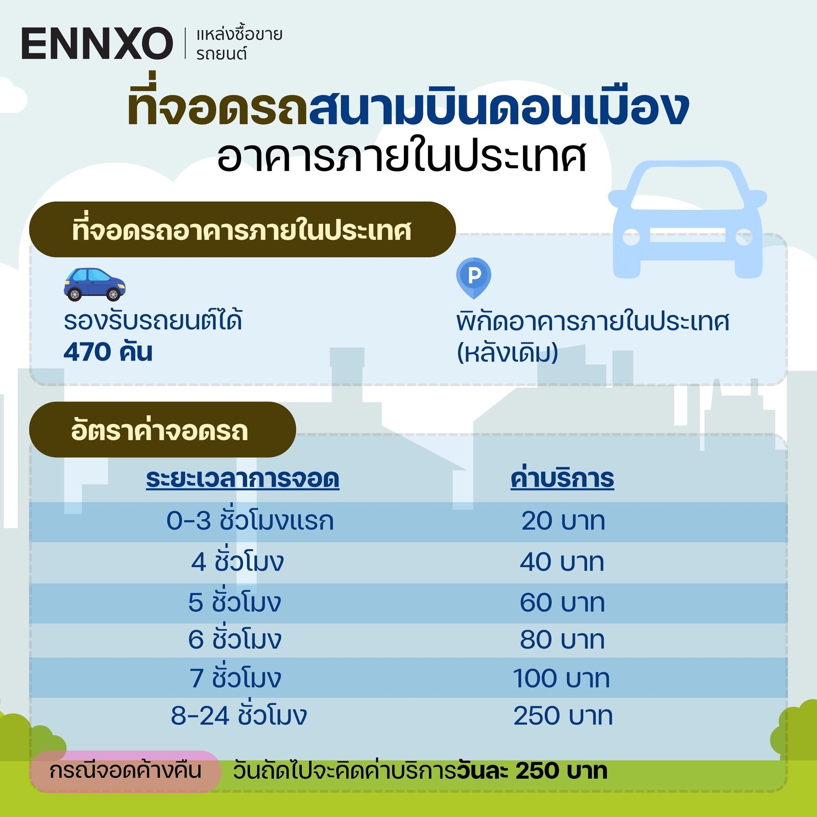 ราคาที่จอดรถสนามบินดอนเมืองอาคารภายในประเทศหลังเก่า