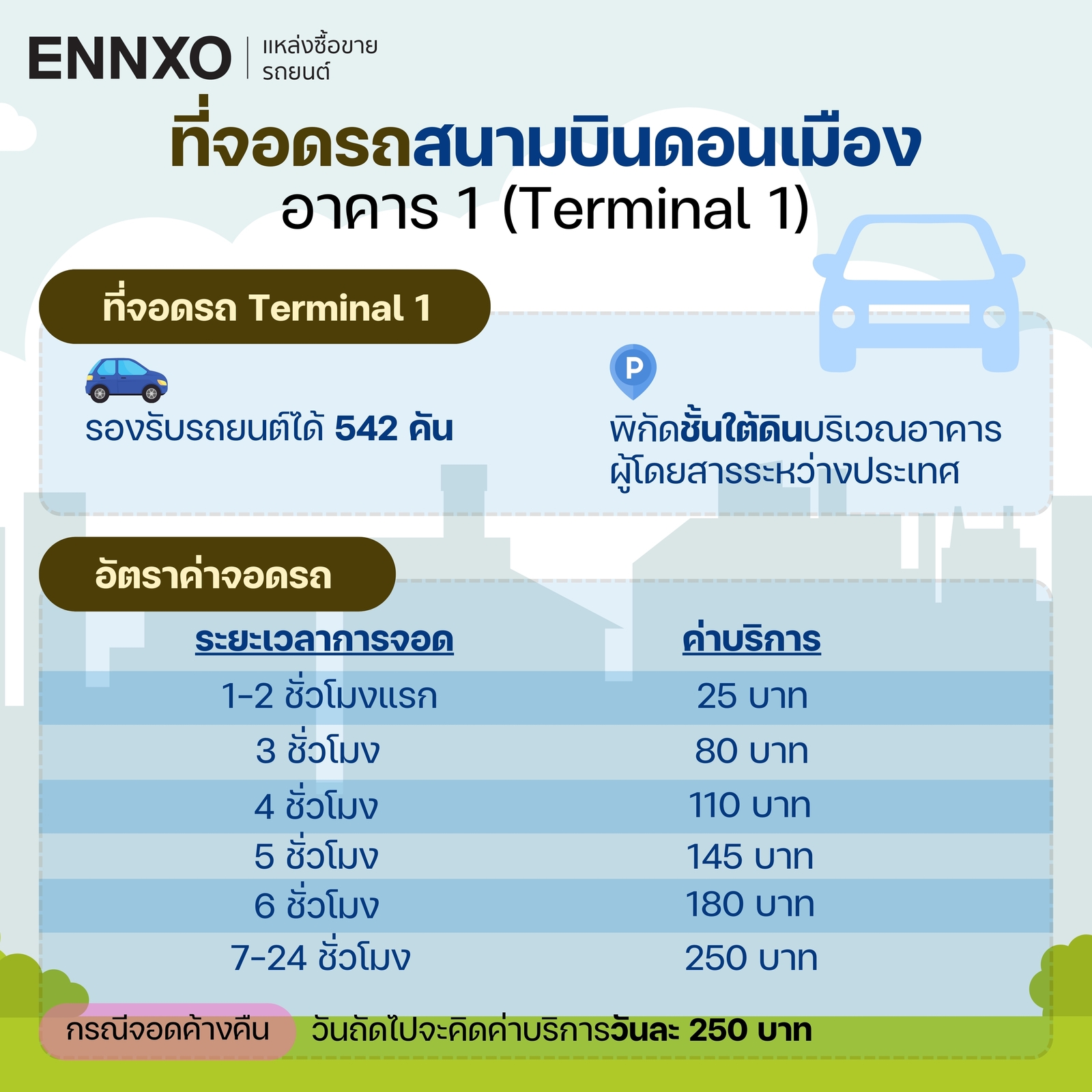 ราคาและที่จอดรถสนามบินดอนเมืองอาคาร 1