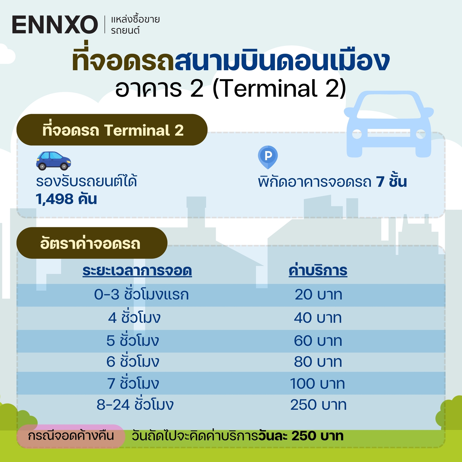 ราคาและที่จอดรถสนามบินดอนเมืองอาคาร 2