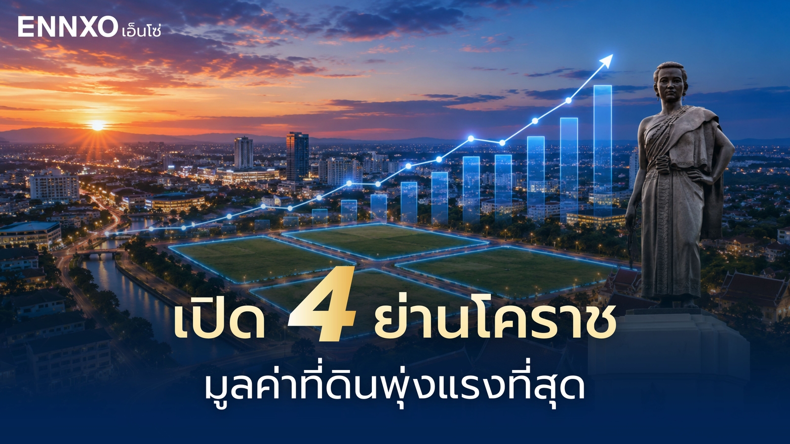 ที่ดินโคราช รวมโซนราคาแพง โซนไหนน่าลงทุนบ้าง อัปเดตล่าสุด