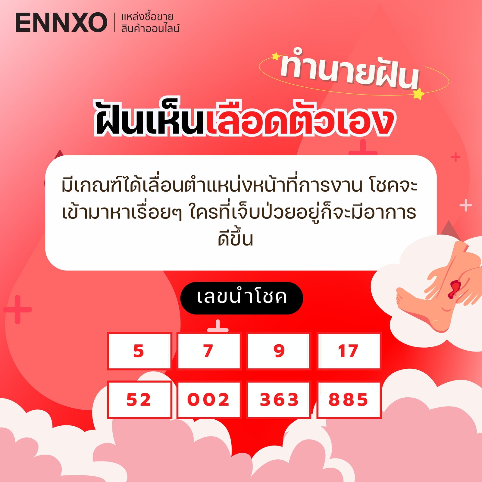 รวมทำนายฝันเห็นเลือด ดีหรือไม่ดี เช็คความหมาย