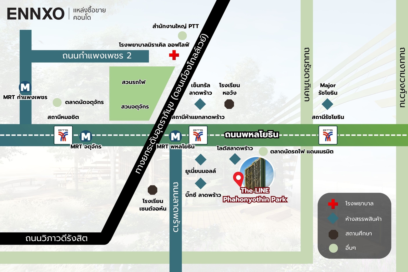 แหล่งอำนวยความสะดวกใกล้ The LINE Phahonyothin Park