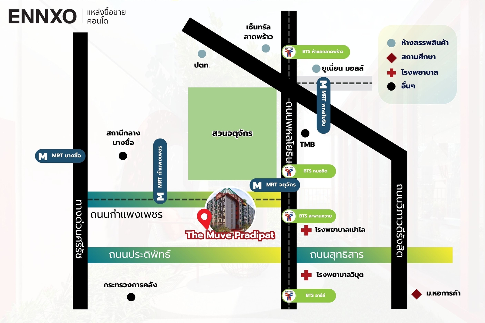 ทำเลคอนโด The Muve ประดิพัทธ์