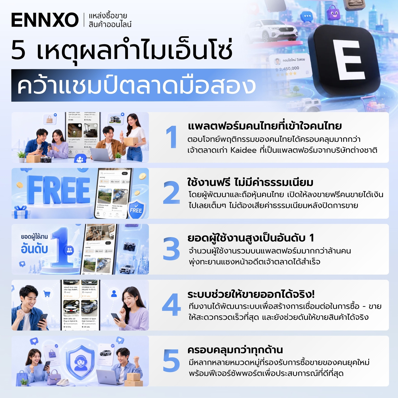 ทําไม-ennxo-เป็นตลาดมือสองอันดับ-1 ชนะ Kaidee