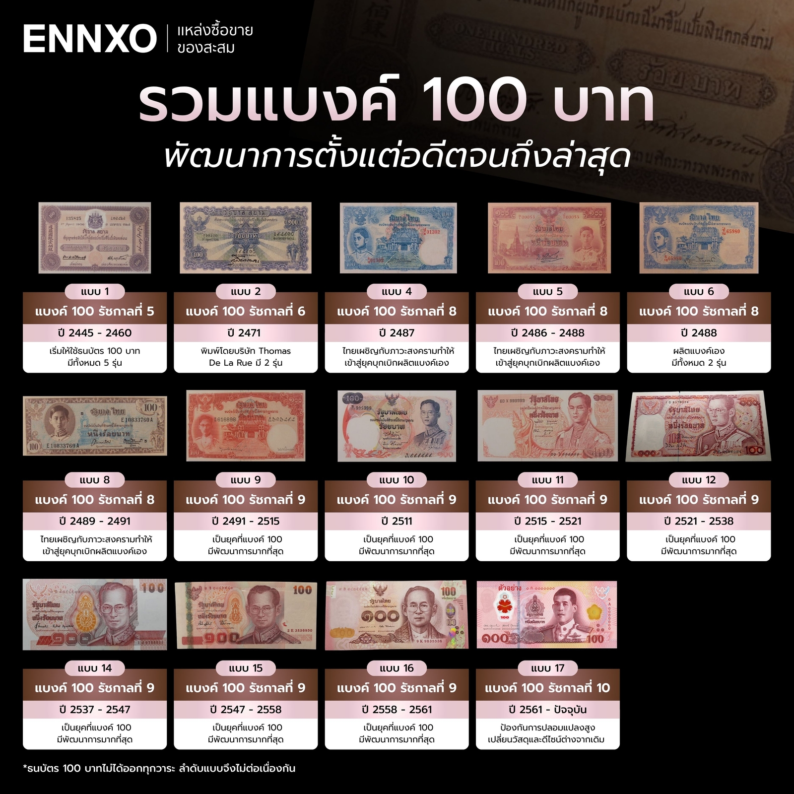 ธนบัตร 100 บาท ทุกรุ่น