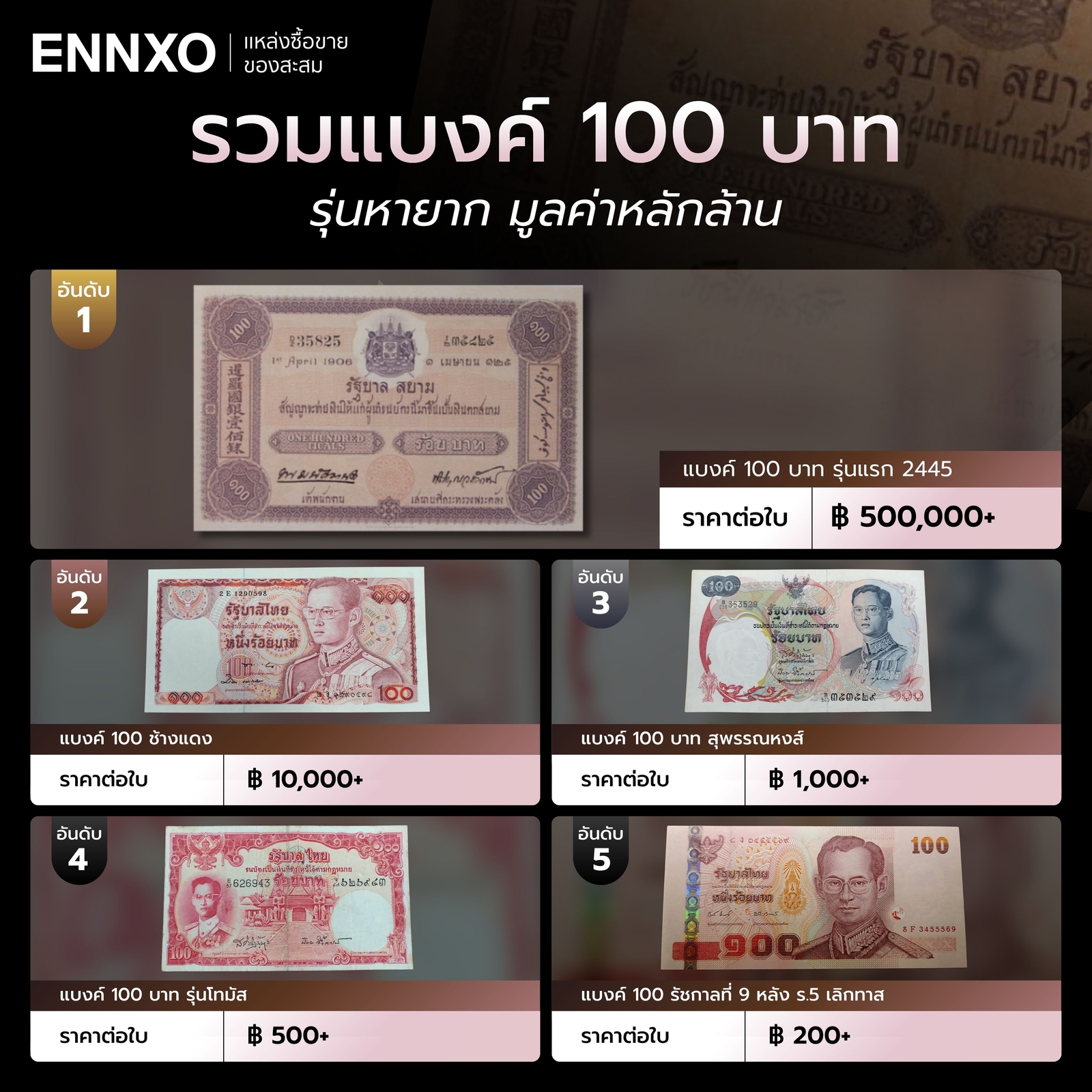 ธนบัตร 100 บาท ราคาแพงที่สุด