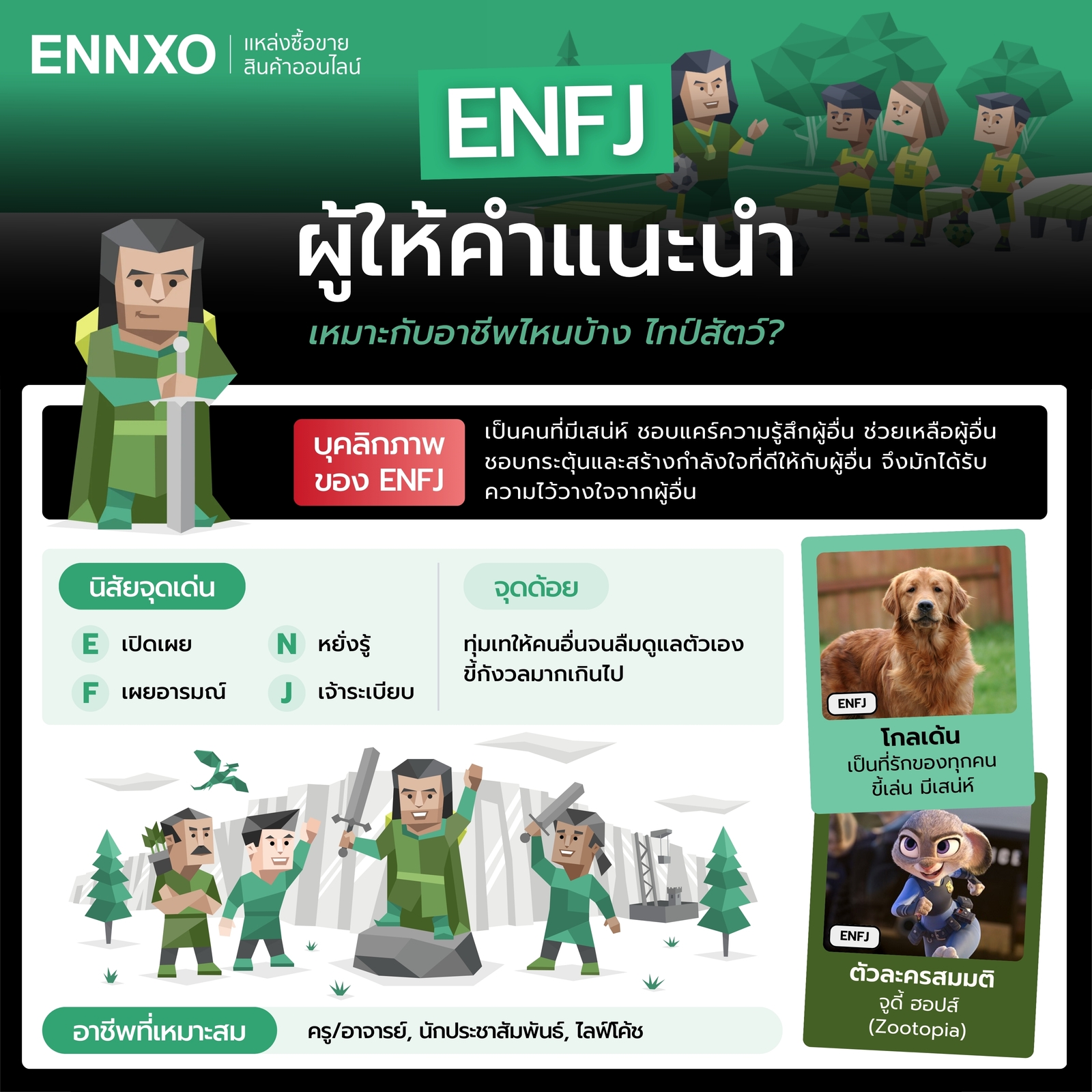 นิสัย ENFJ จุดเด่น จุดด้อย อาชีพที่เหมาะ และไทป์สัตว์