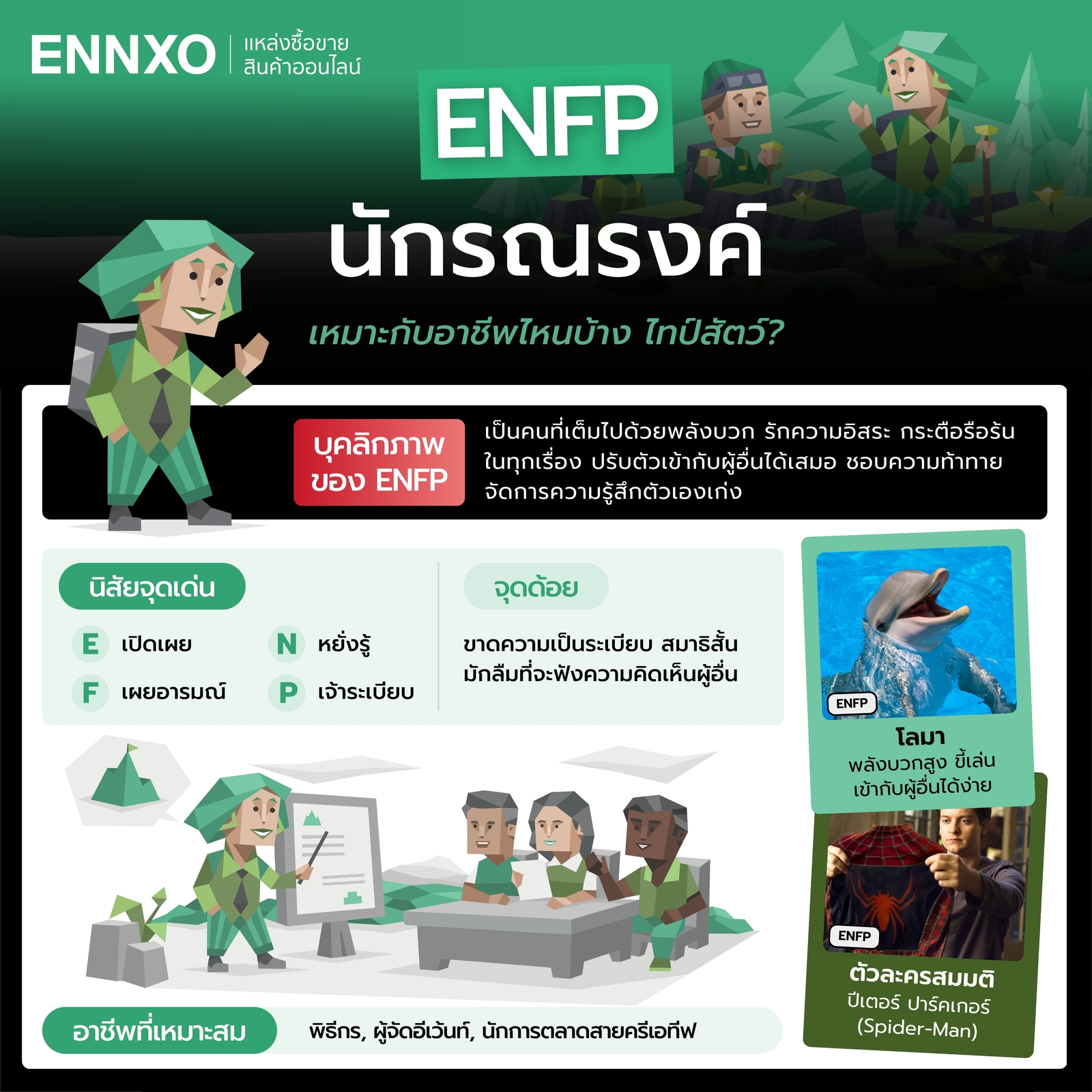 นิสัย ENFP จุดเด่น จุดด้อย อาชีพที่เหมาะ และไทป์สัตว์