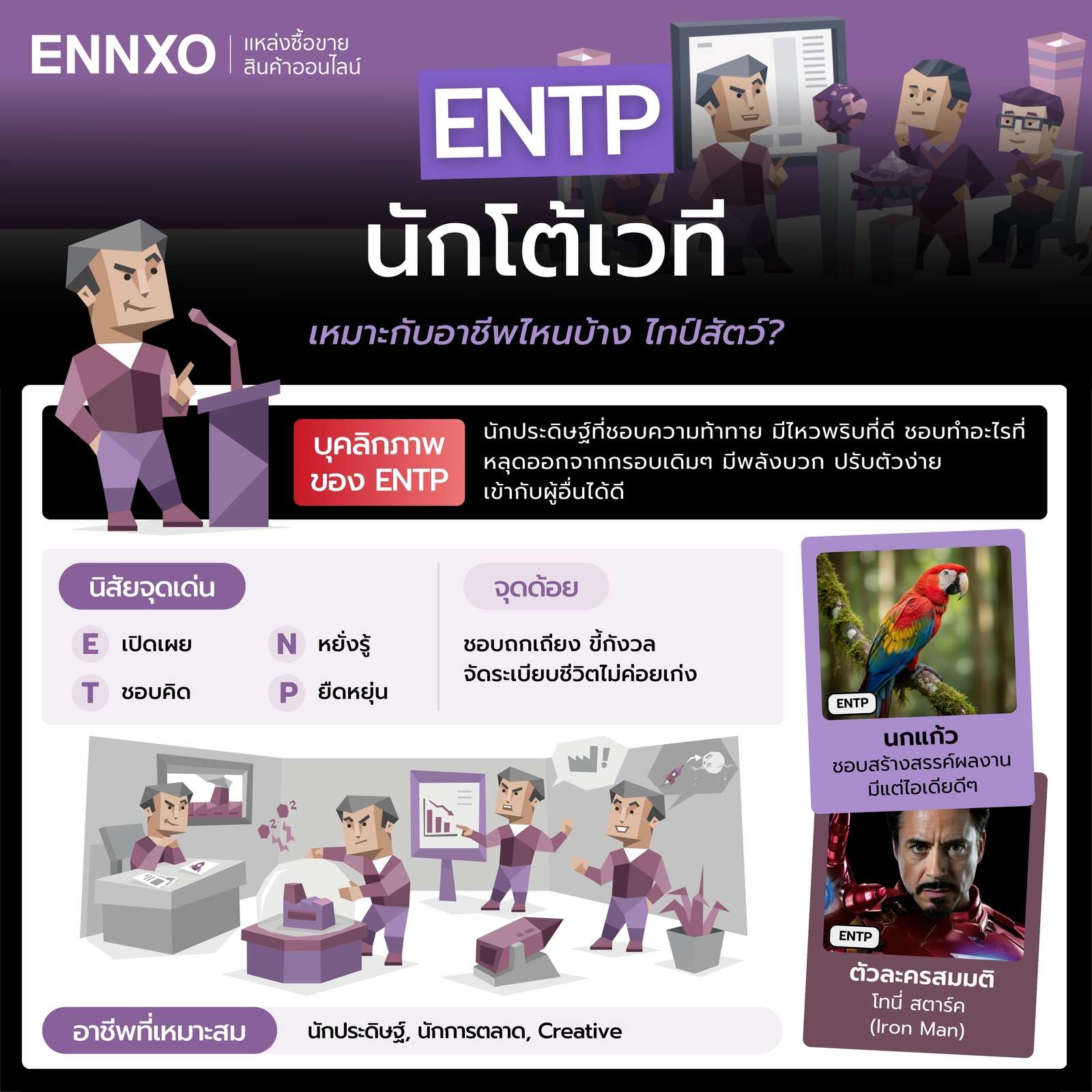 นิสัย ENTP จุดเด่น จุดด้อย อาชีพที่เหมาะ และไทป์สัตว์
