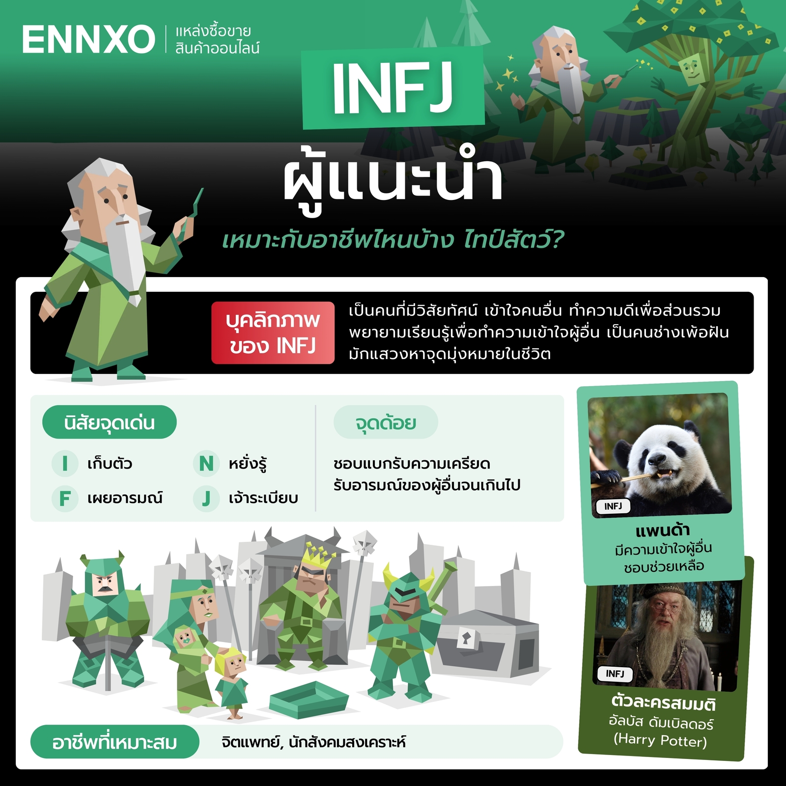 นิสัย INFJ จุดเด่น จุดด้อย อาชีพที่เหมาะ และไทป์สัตว์
