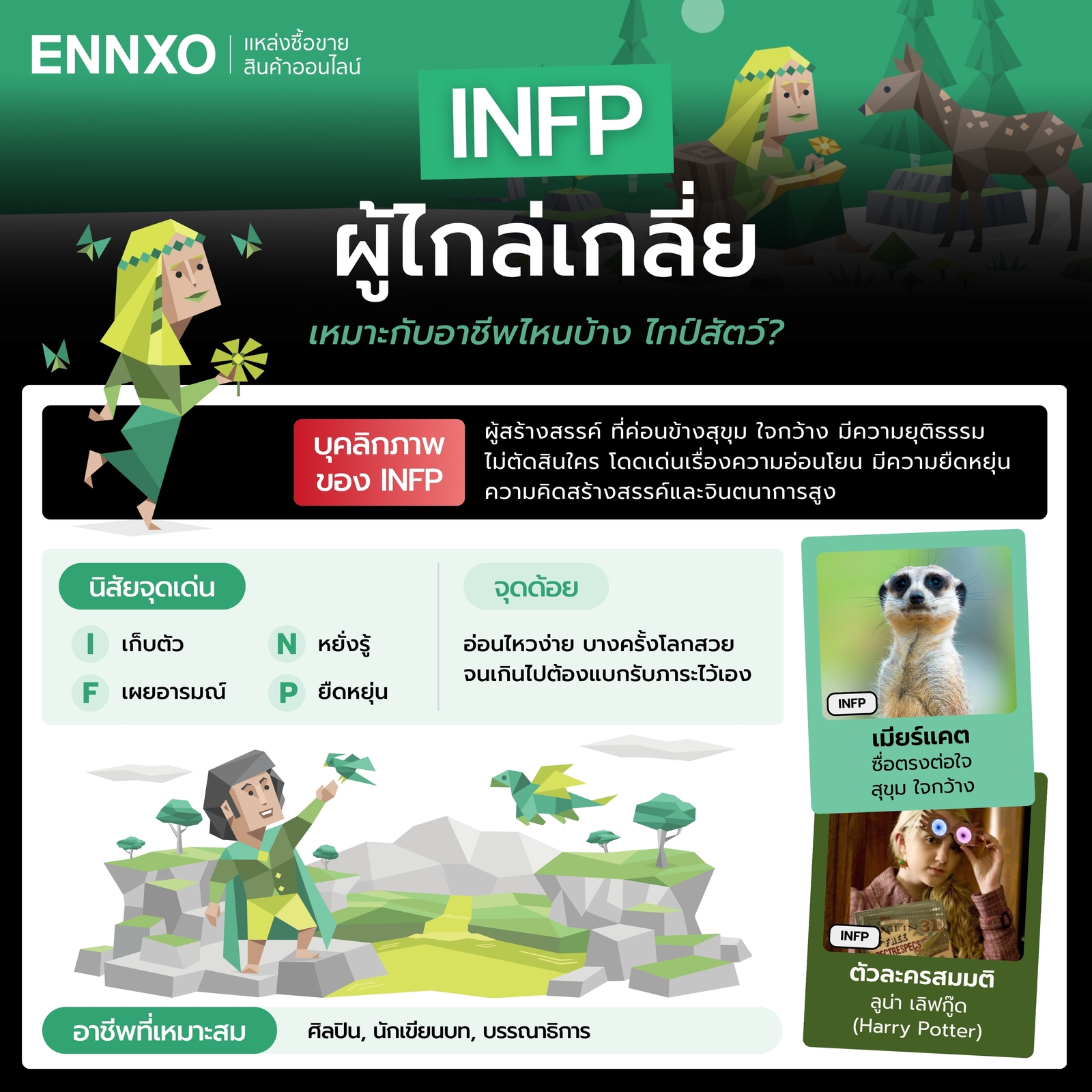 นิสัย INFP จุดเด่น จุดด้อย อาชีพที่เหมาะ และไทป์สัตว์