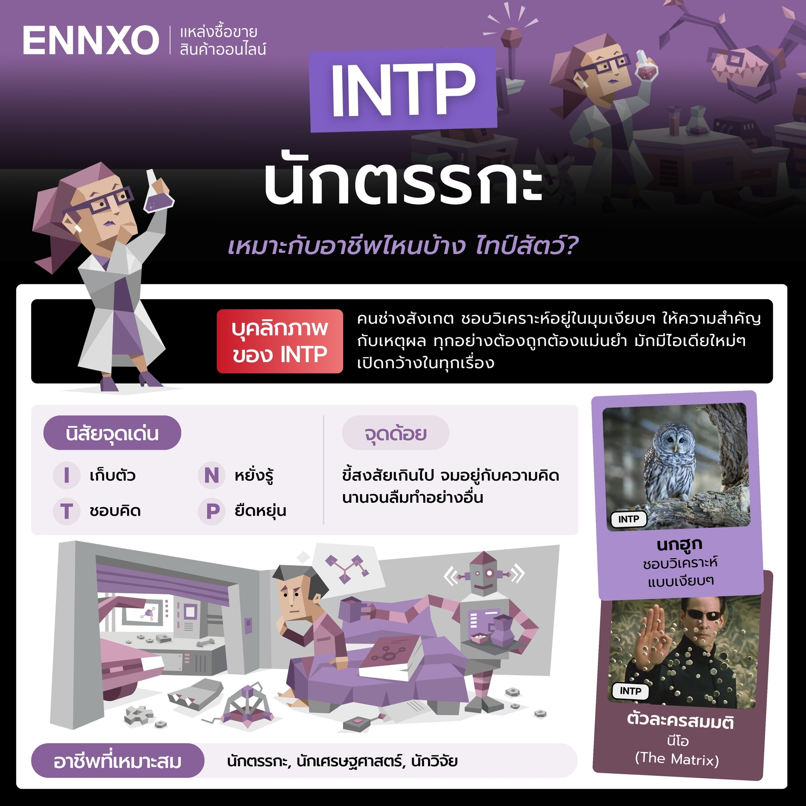 นิสัย INTP จุดเด่น จุดด้อย อาชีพที่เหมาะ และไทป์สัตว์