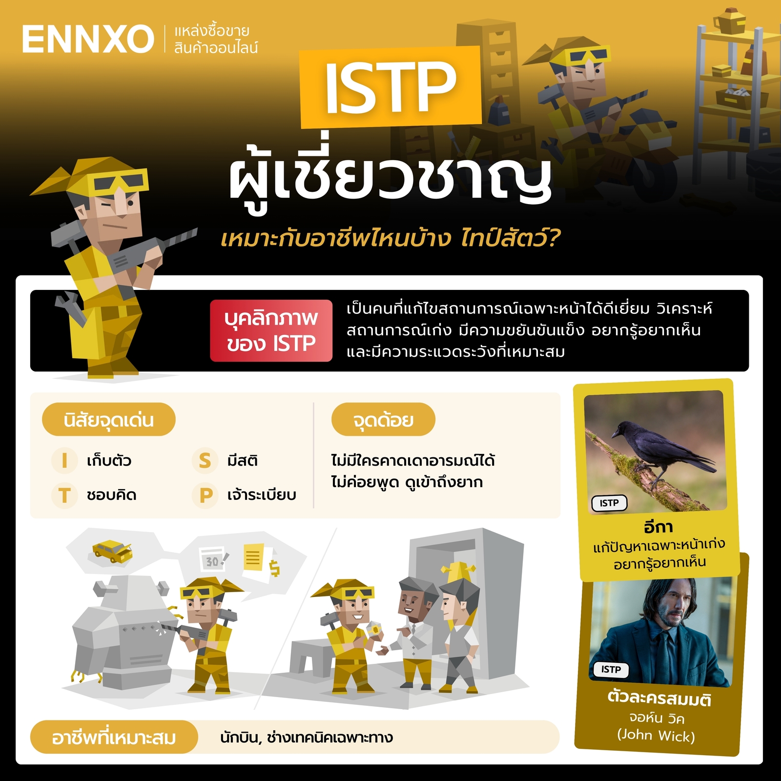 นิสัย ISTP จุดเด่น จุดด้อย อาชีพที่เหมาะ และไทป์สัตว์