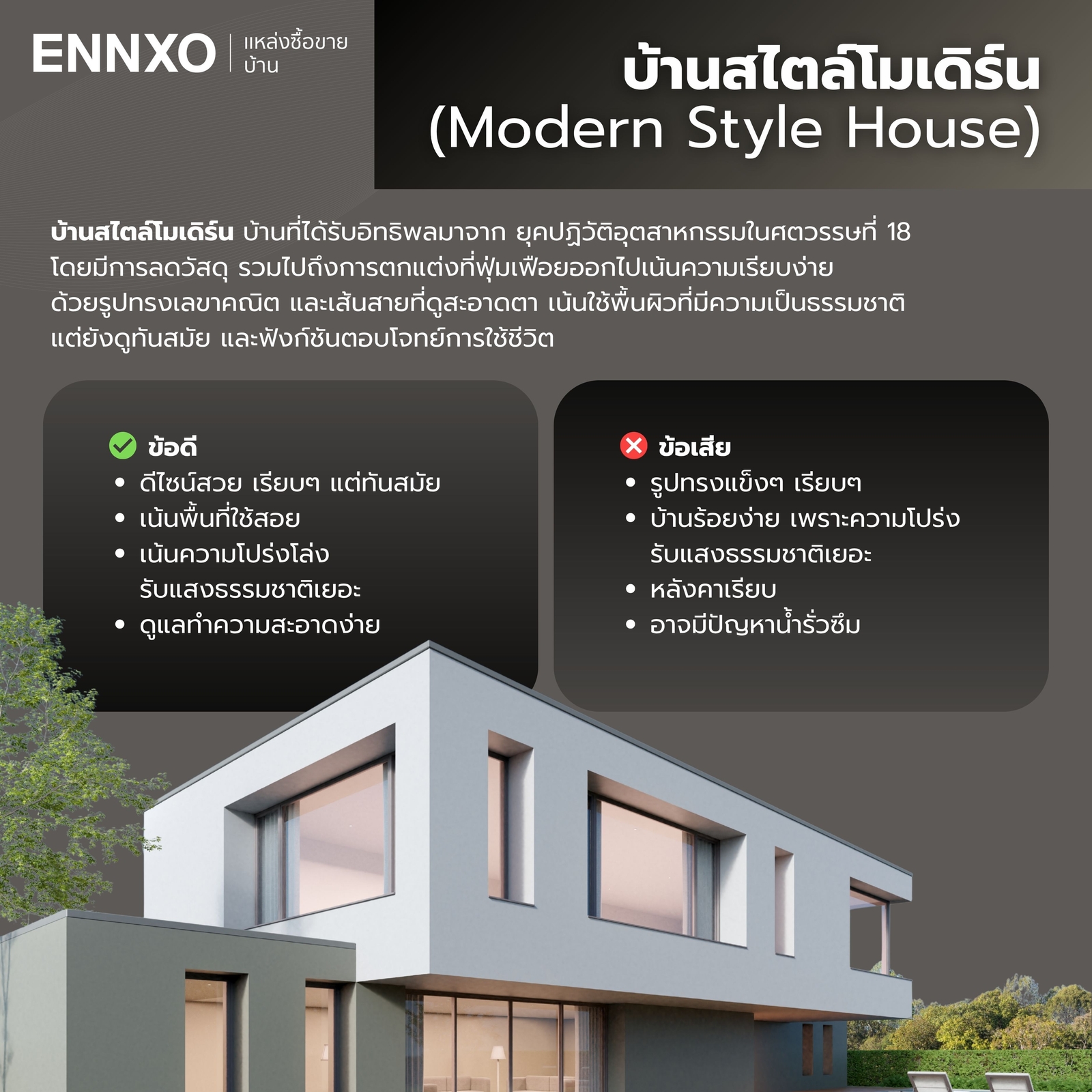 แบบบ้านสไตล์โมเดิร์น