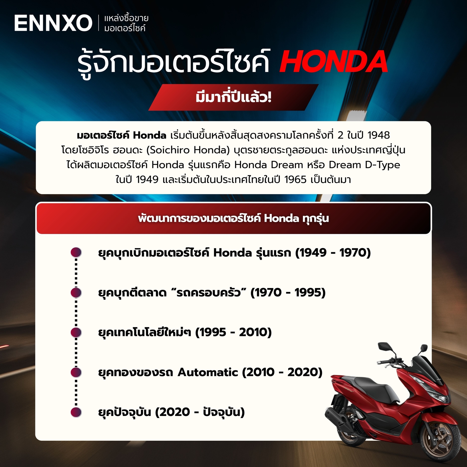 ประวัติ-มอเตอร์ไซค์-honda-รุ่นแรกคือ