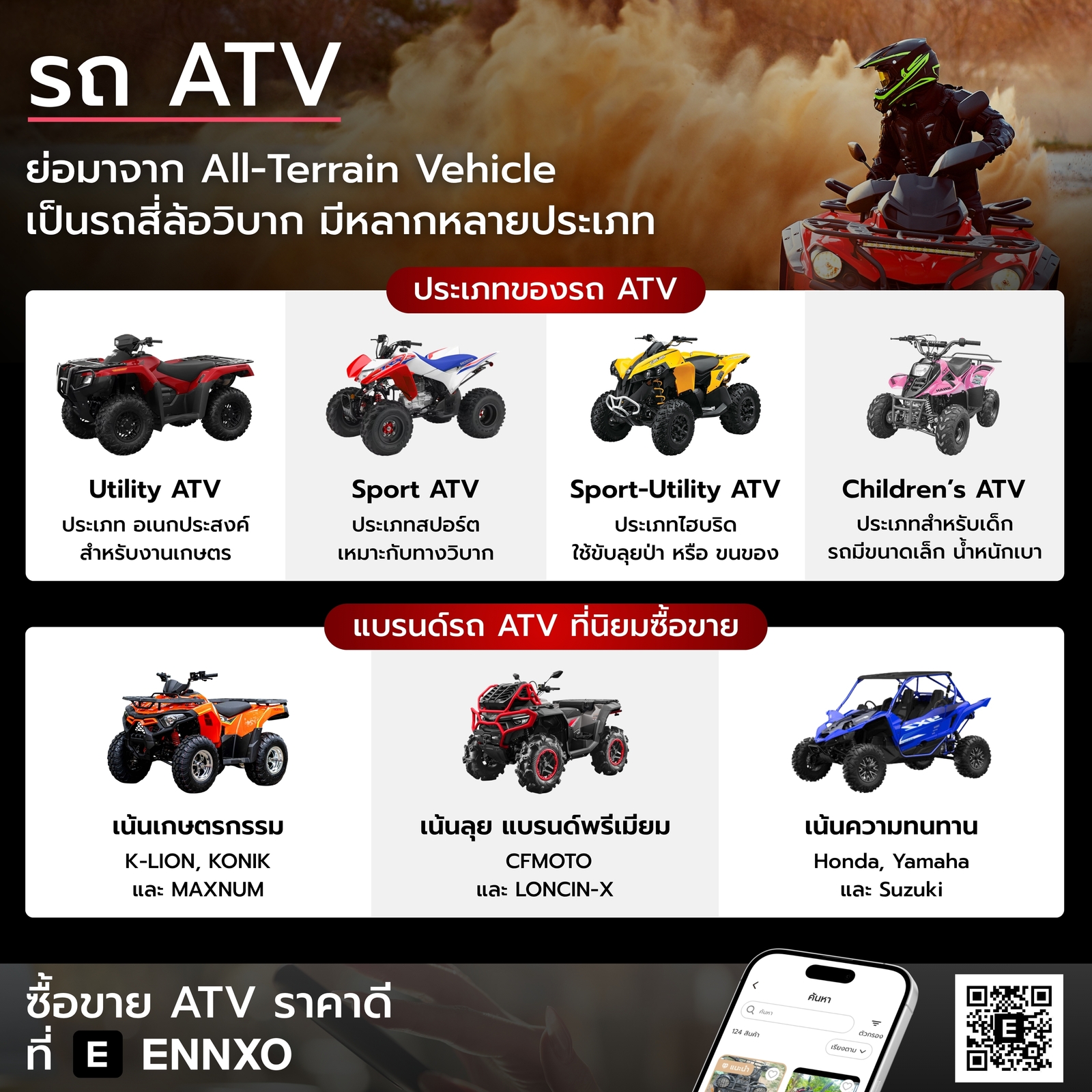 รู้จักรถ ATV เรื่องประเภทและแบรนด์ยอดนิยม