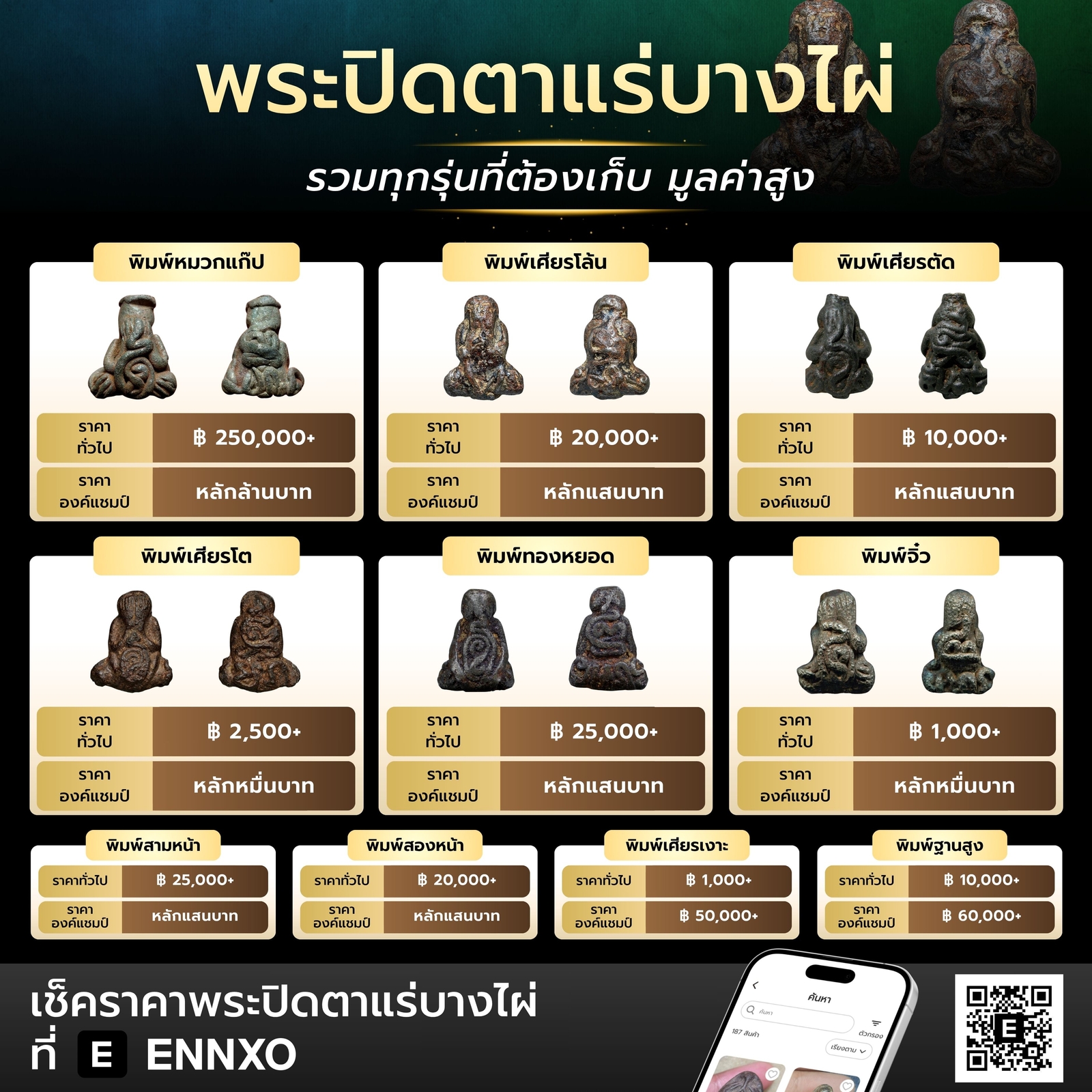 ปิดตาแร่บางไผ่-หลวงปู่จัน-ราคาแพงที่สุด-ทุกรุ่น