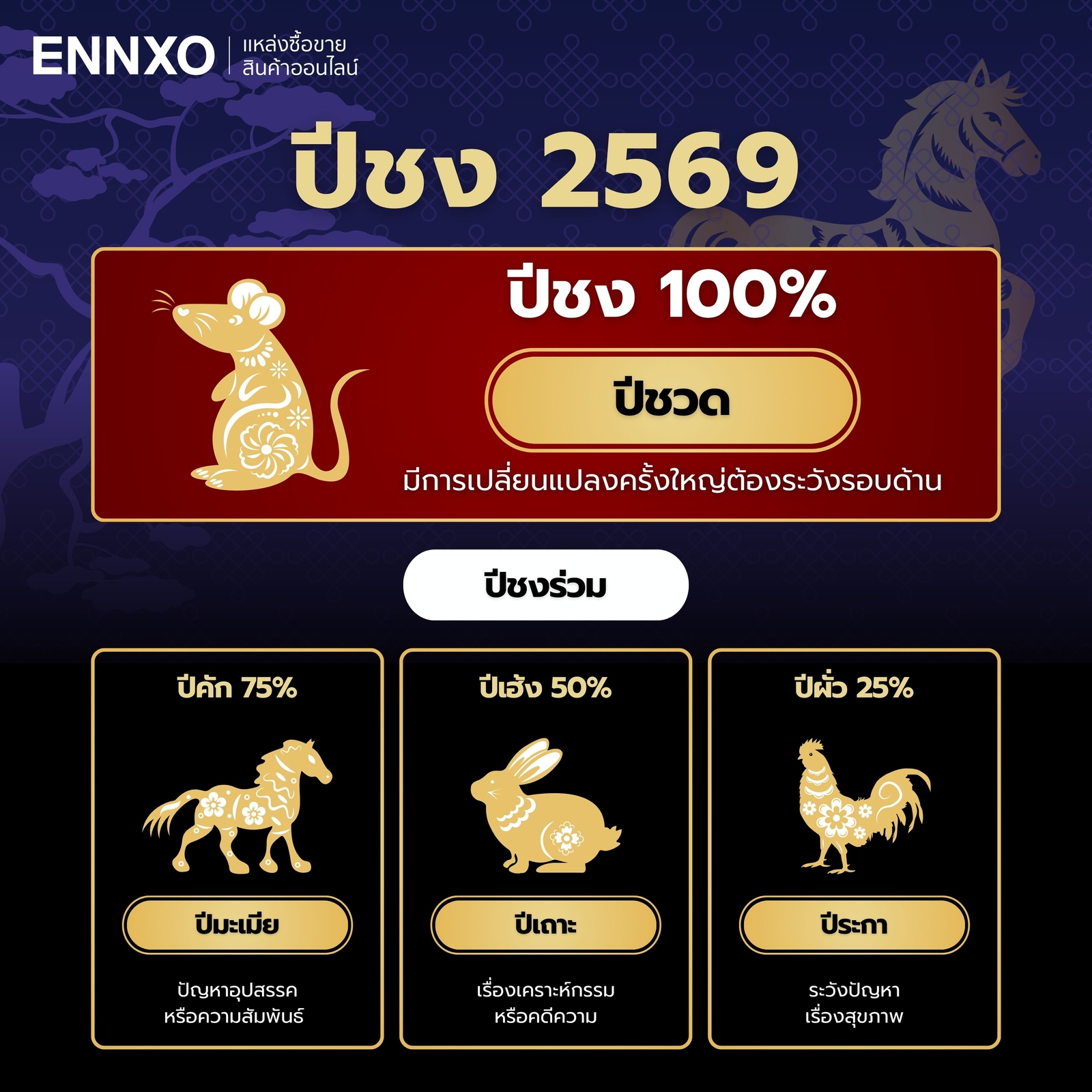 ปีชง-2569-มีปีอะไรบ้าง-พ.ศ