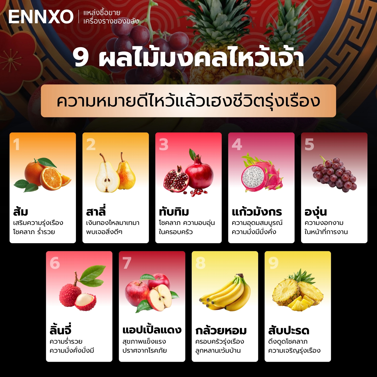 ผลไม้มงคล-9-อย่าง-ไหว้เจ้าที่