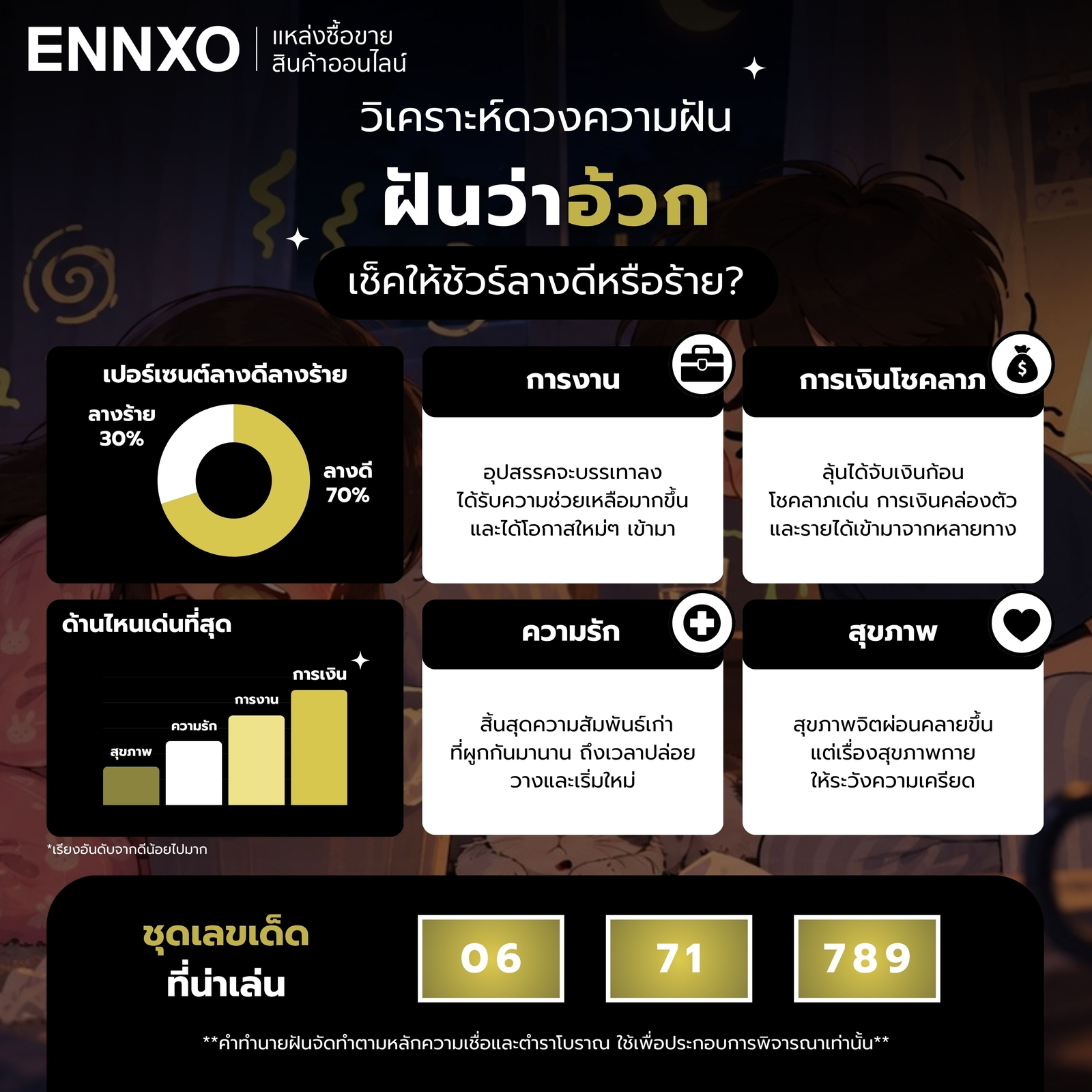 ฝันว่าอ้วก-ลางดีหรือร้าย