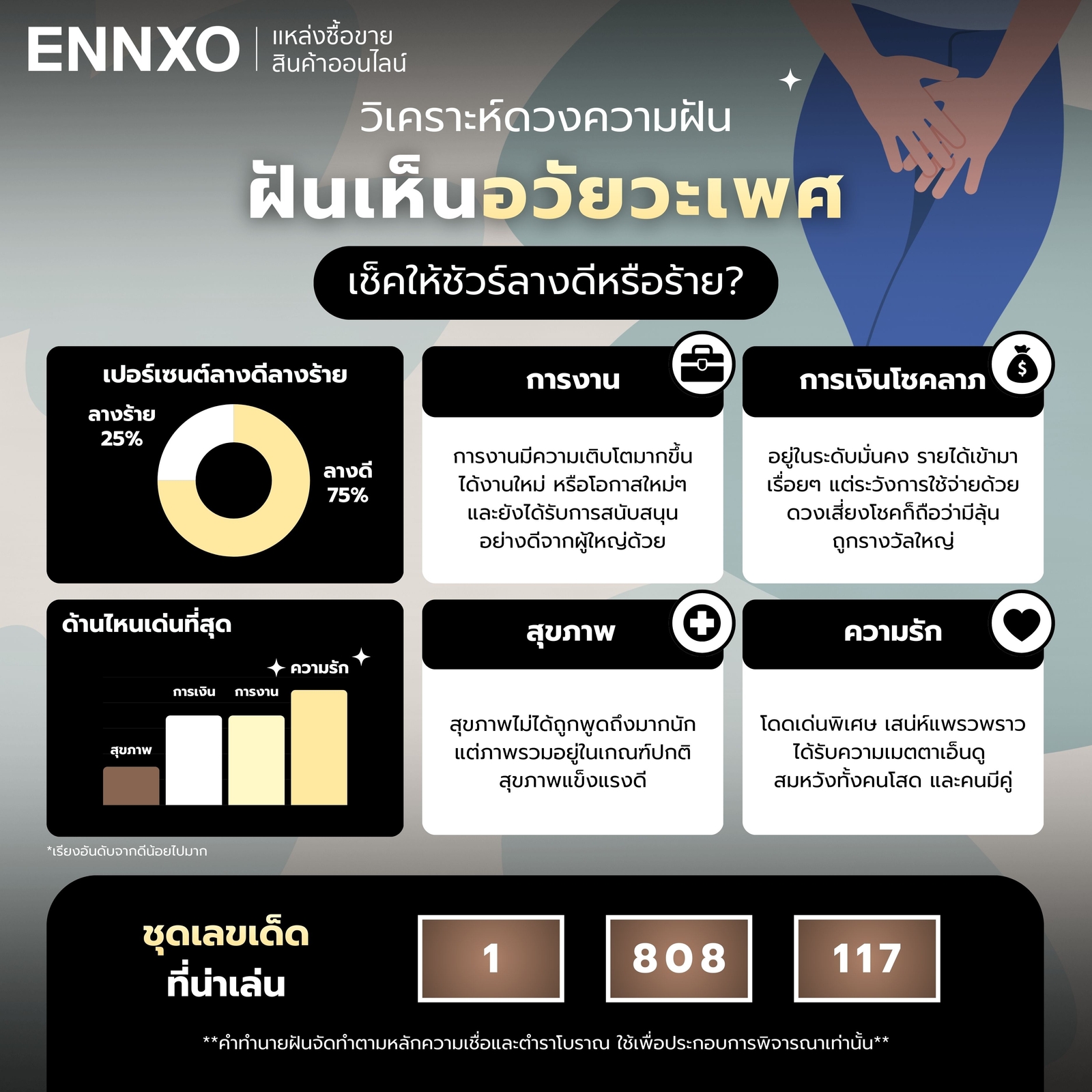 ฝันเห็นอวัยวะเพศ-ตีความดวงฝันทั้งหมด