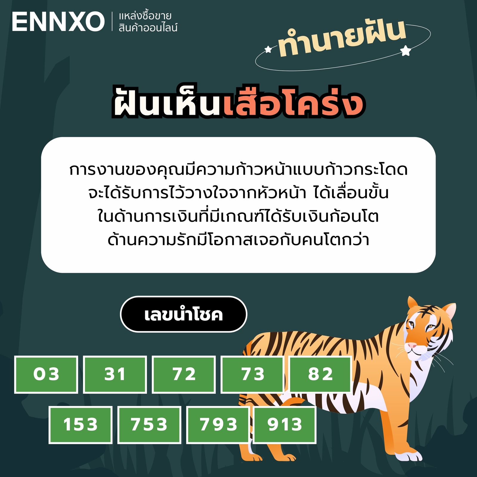 ฝันเห็นเสือโคร่ง ทำนายฝัน เลขเด็ด