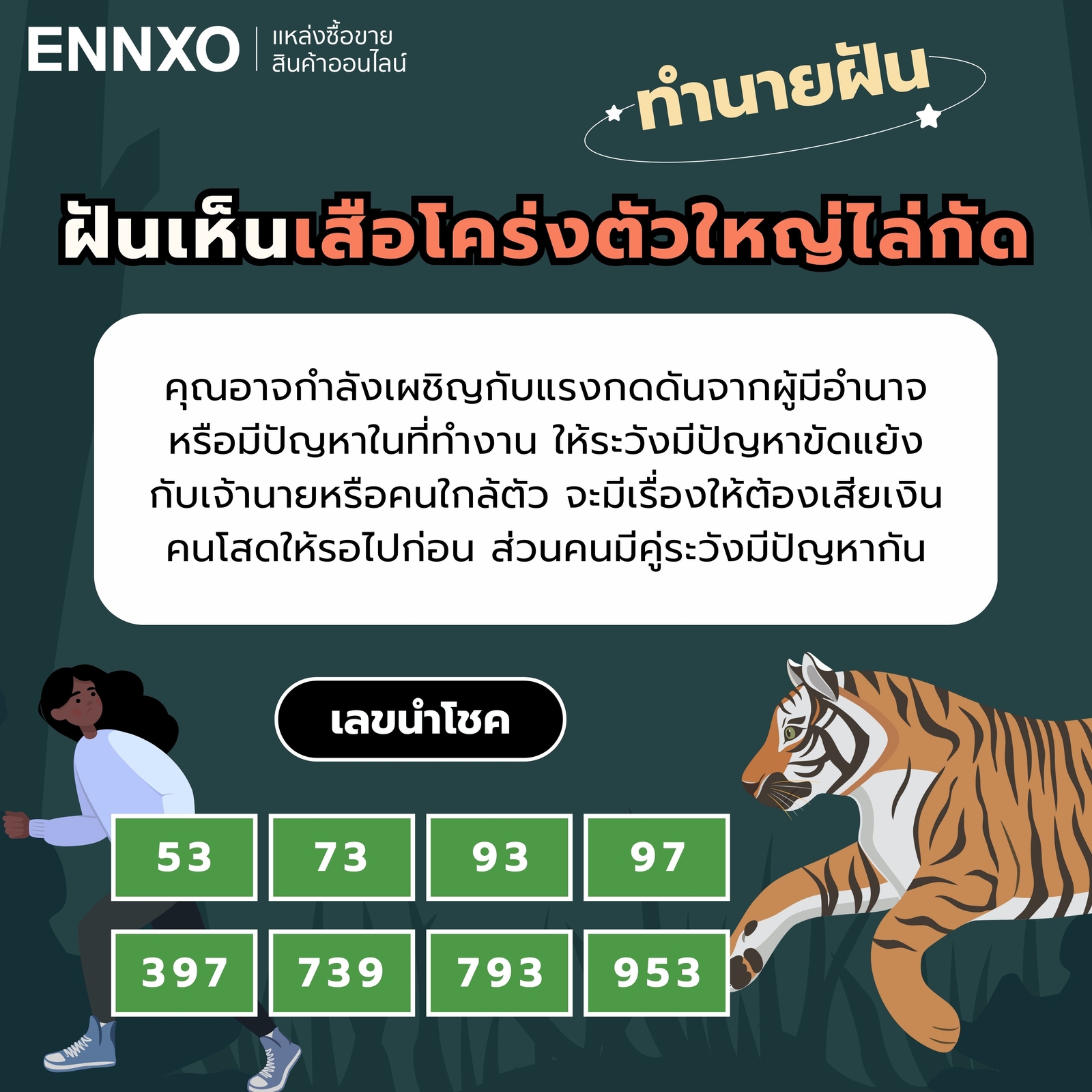 ฝันเห็นเสือโคร่งตัวใหญ่ไล่กัด ทำนายฝัน เลขเด็ด