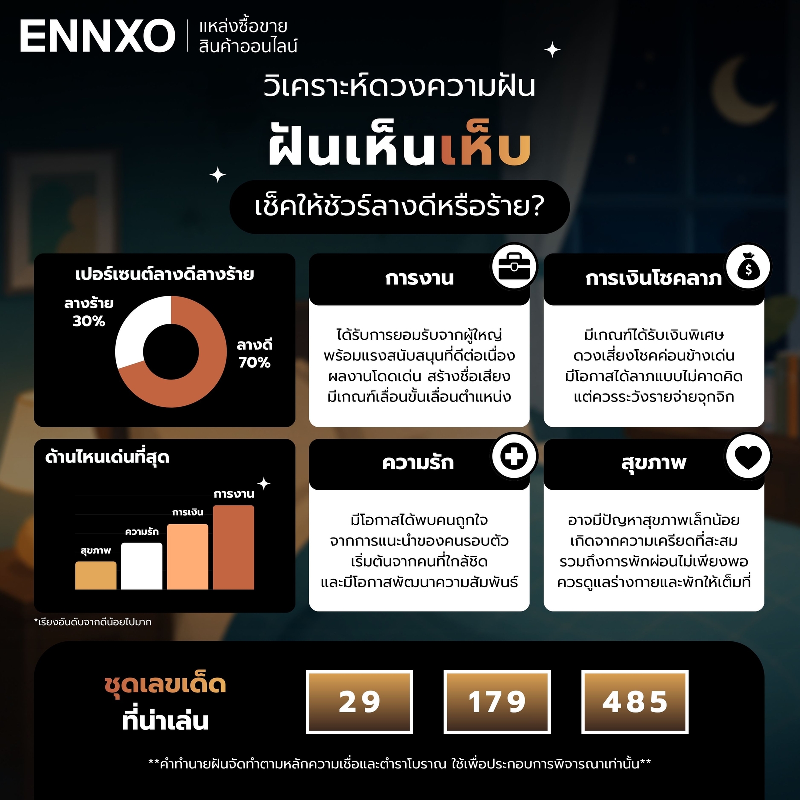 ฝันเห็นเห็บ-ตีเป็นเลขอะไรได้บ้าง