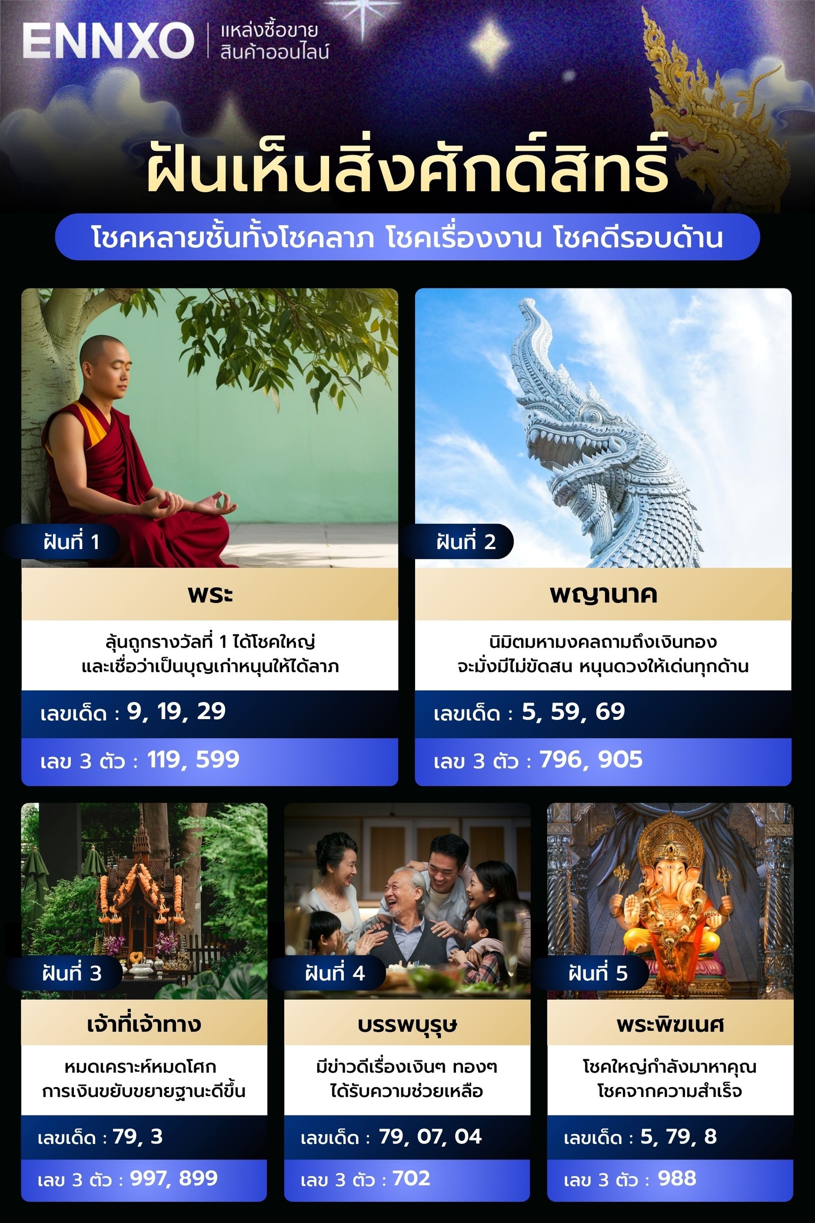 ฝันแบบไหน-จะมีโชคใหญ่