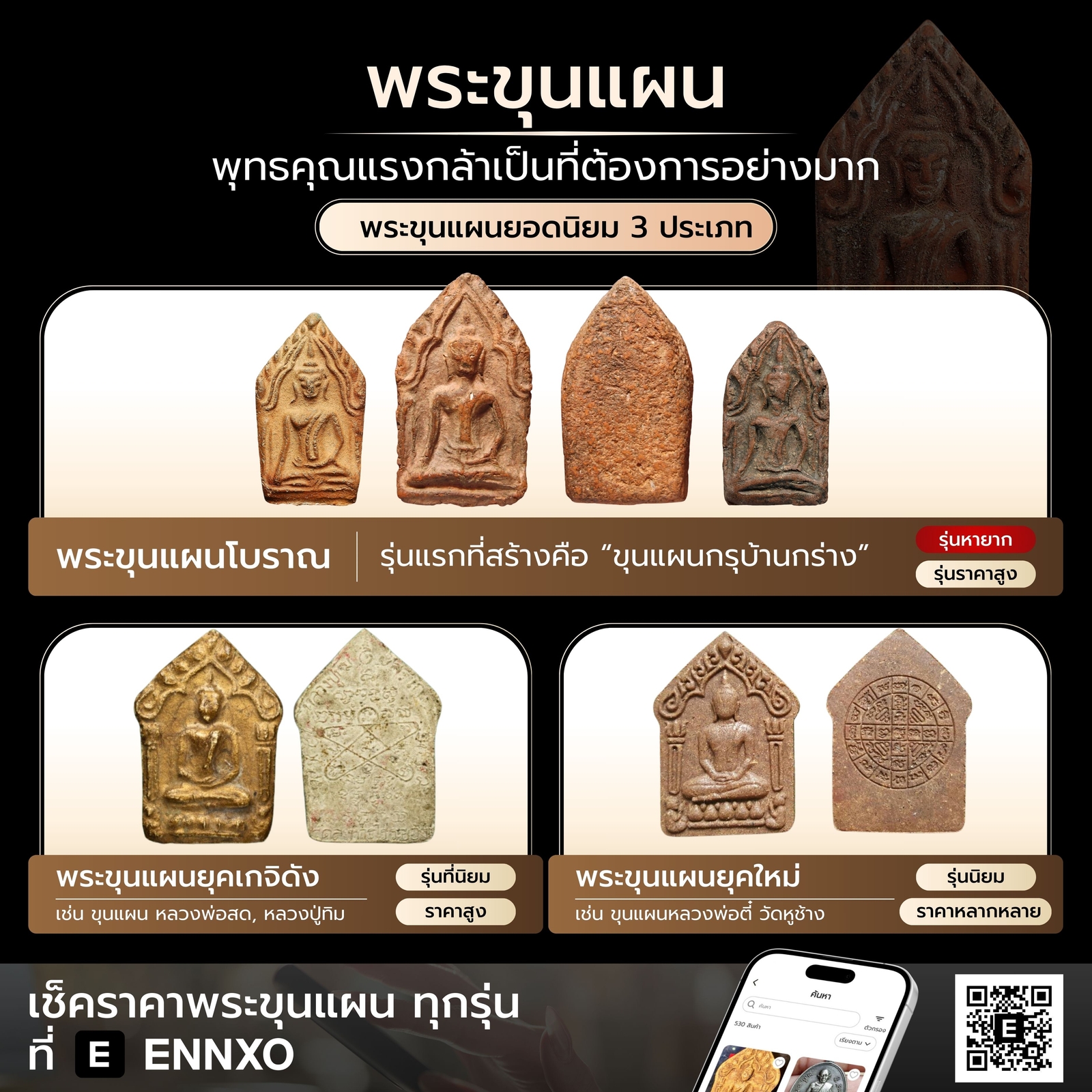 พระขุนแผน-ทุกวัด-ราคาล่าสุด