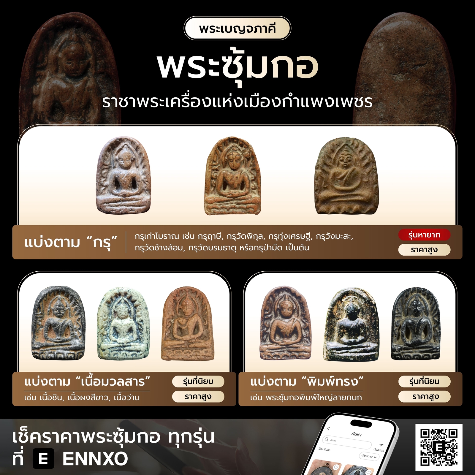 พระซุ้มกอ-ของแท้-ราคา-ล่าสุด