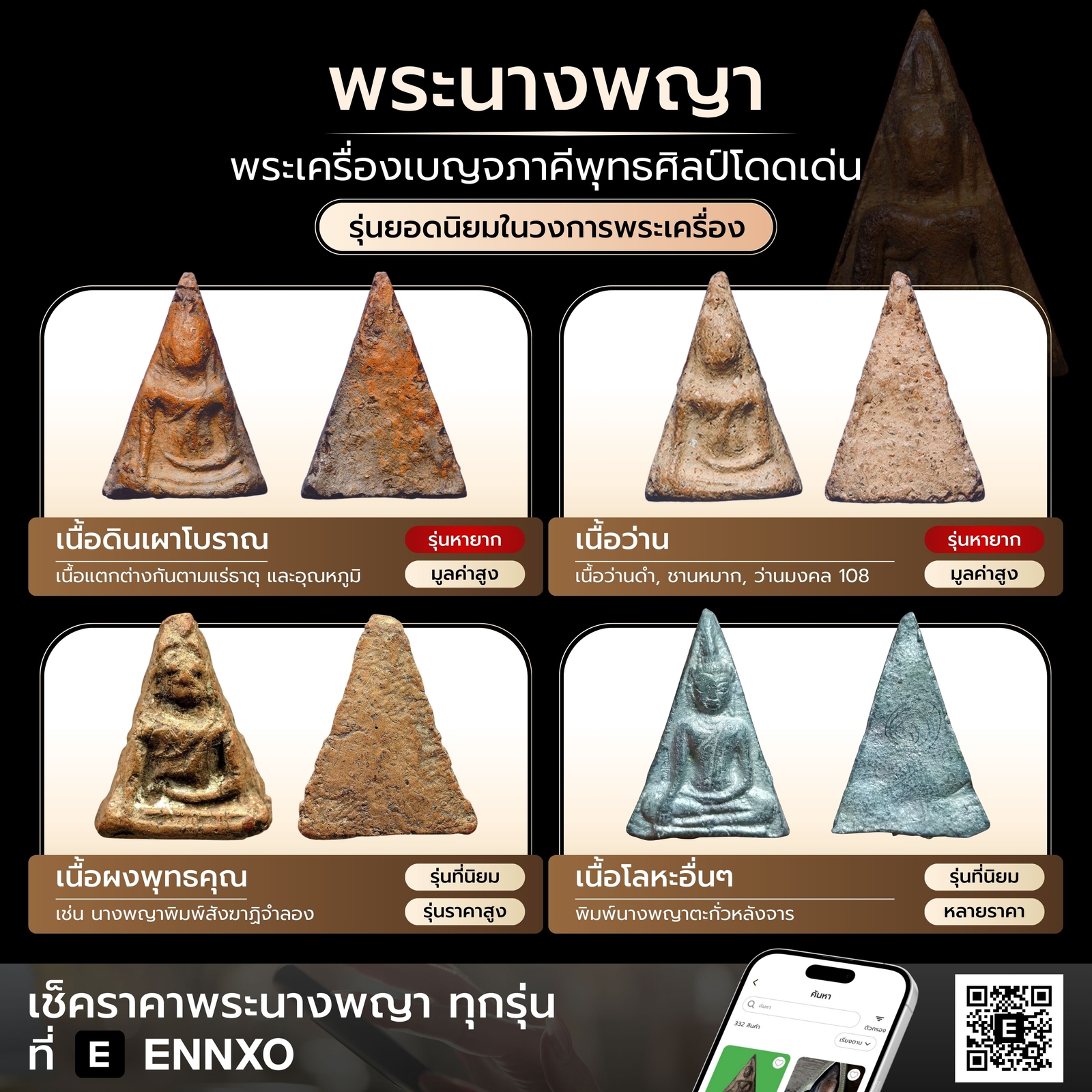 พระนางพญา-กรุต่างๆ-ราคาล่าสุด