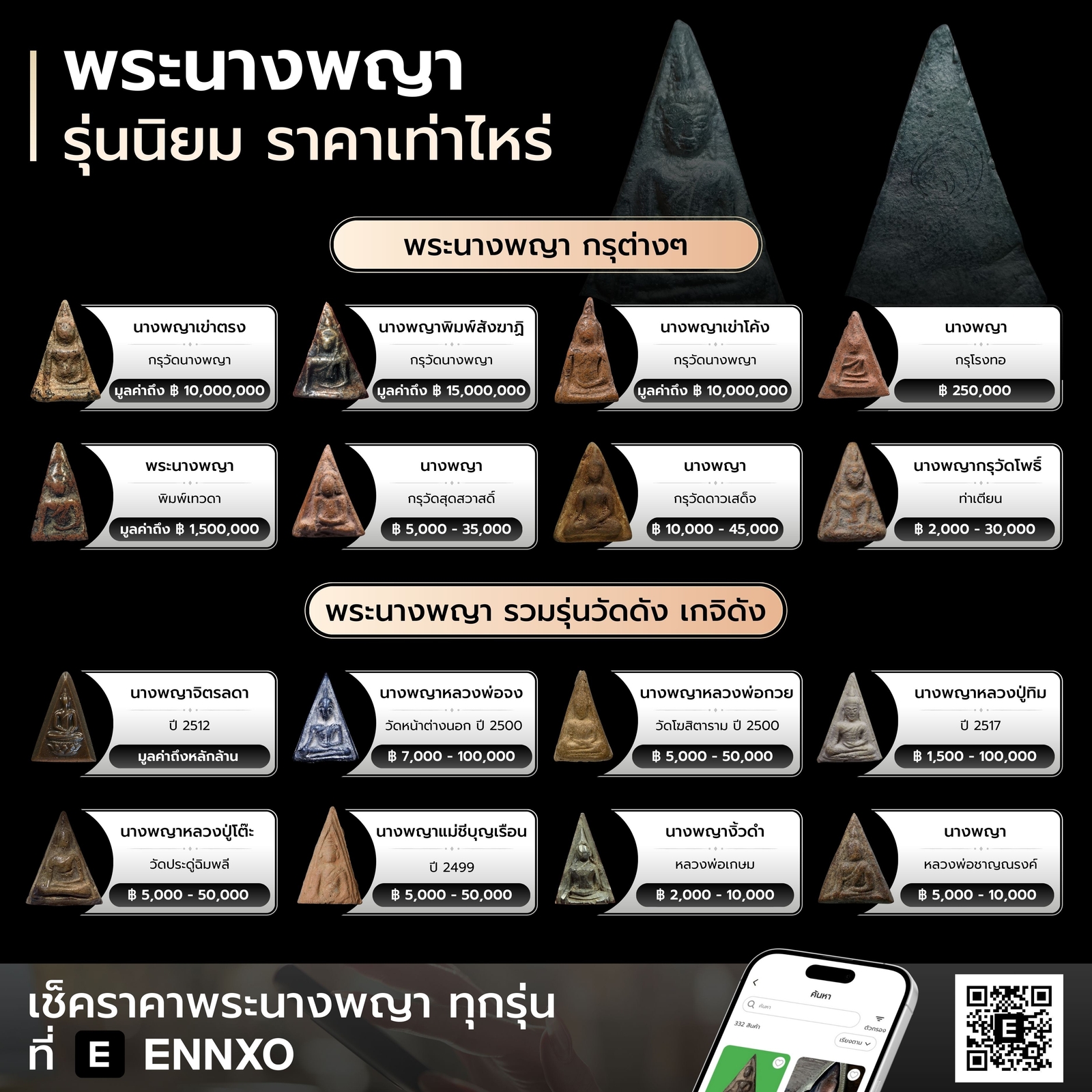 พระนางพญา-ทุกพิมพ์-ทุกกรุ