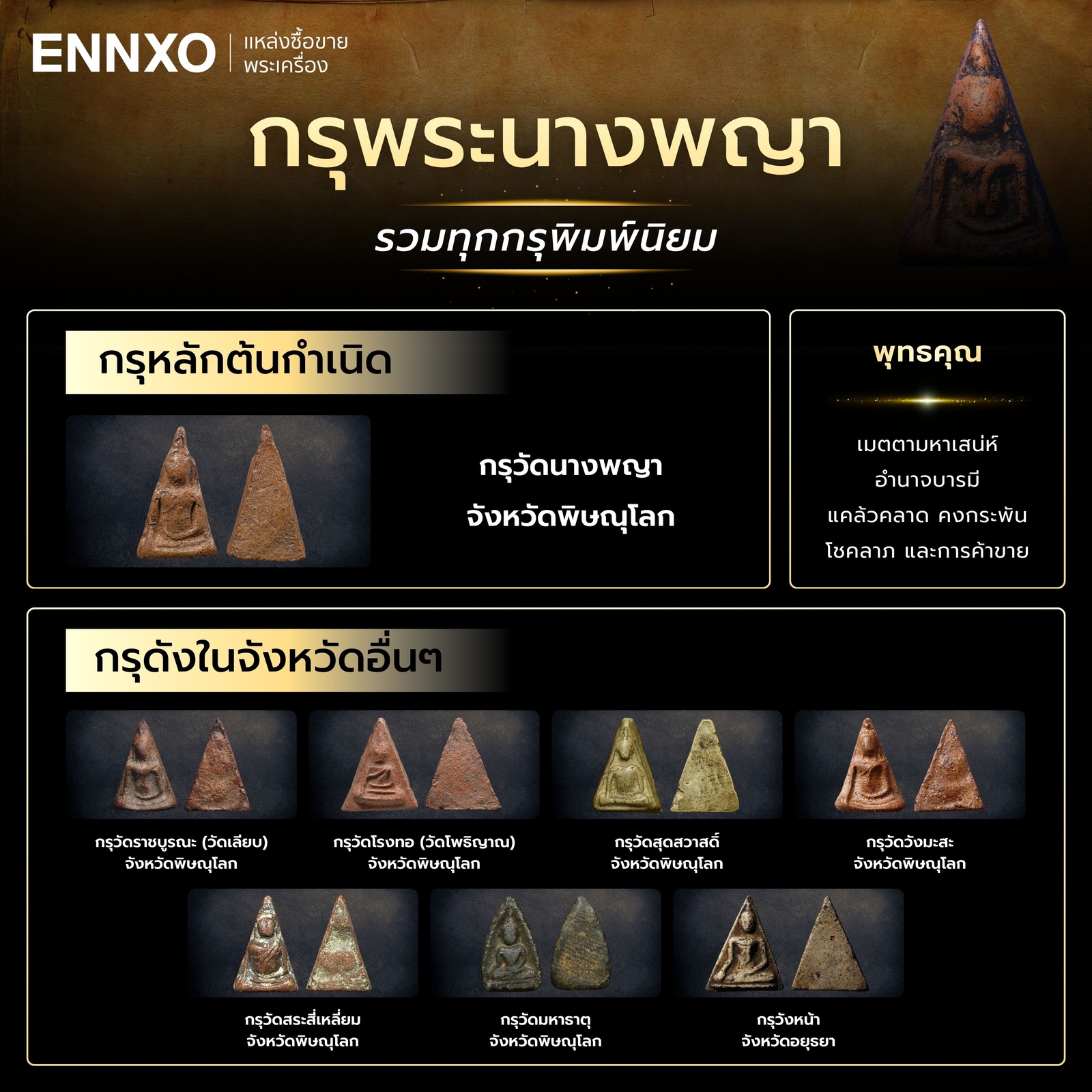 พระนางพญามีกี่กรุ