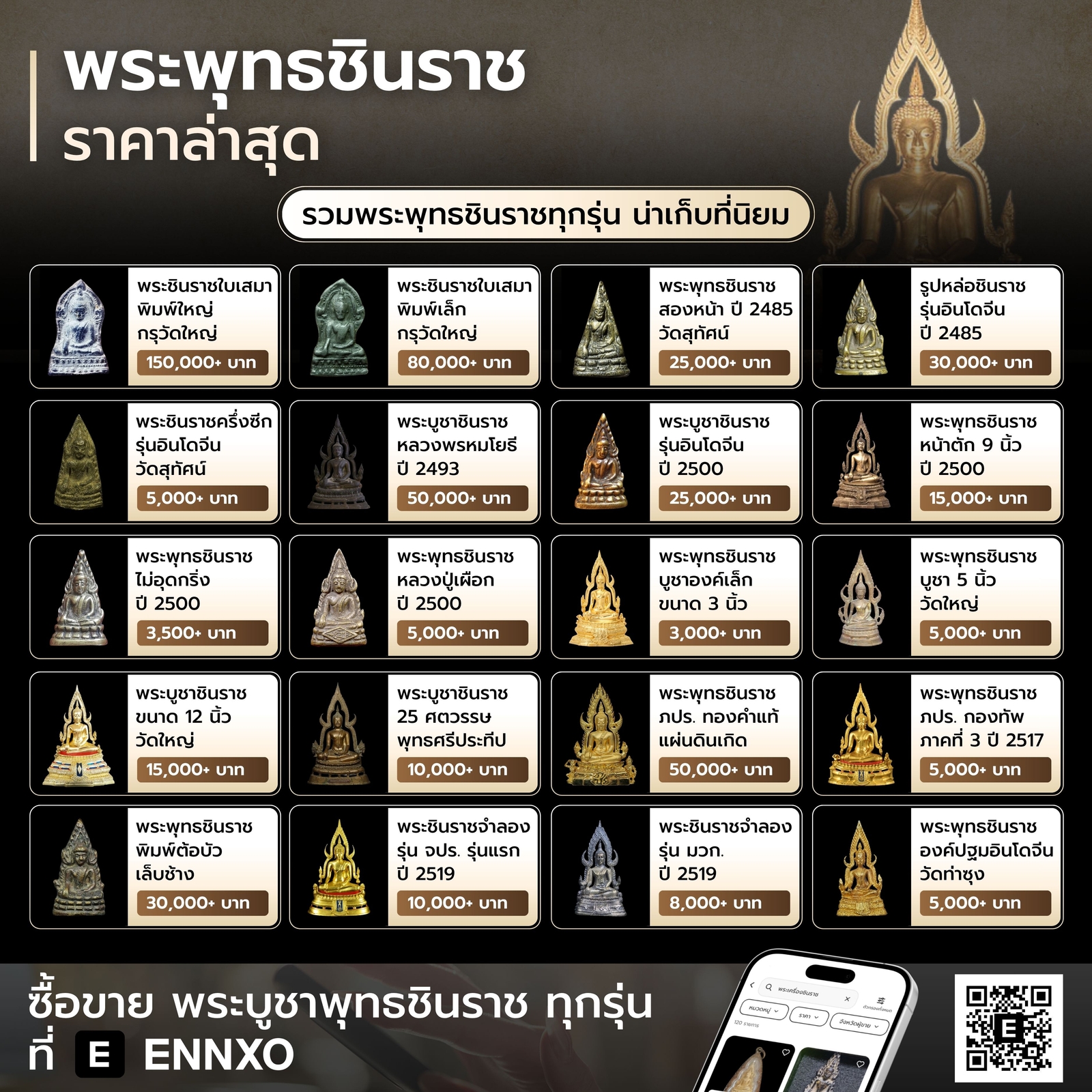 พระบูชาพระพุทธชินราช-ทุกรุ่น-ราคาล่าสุด