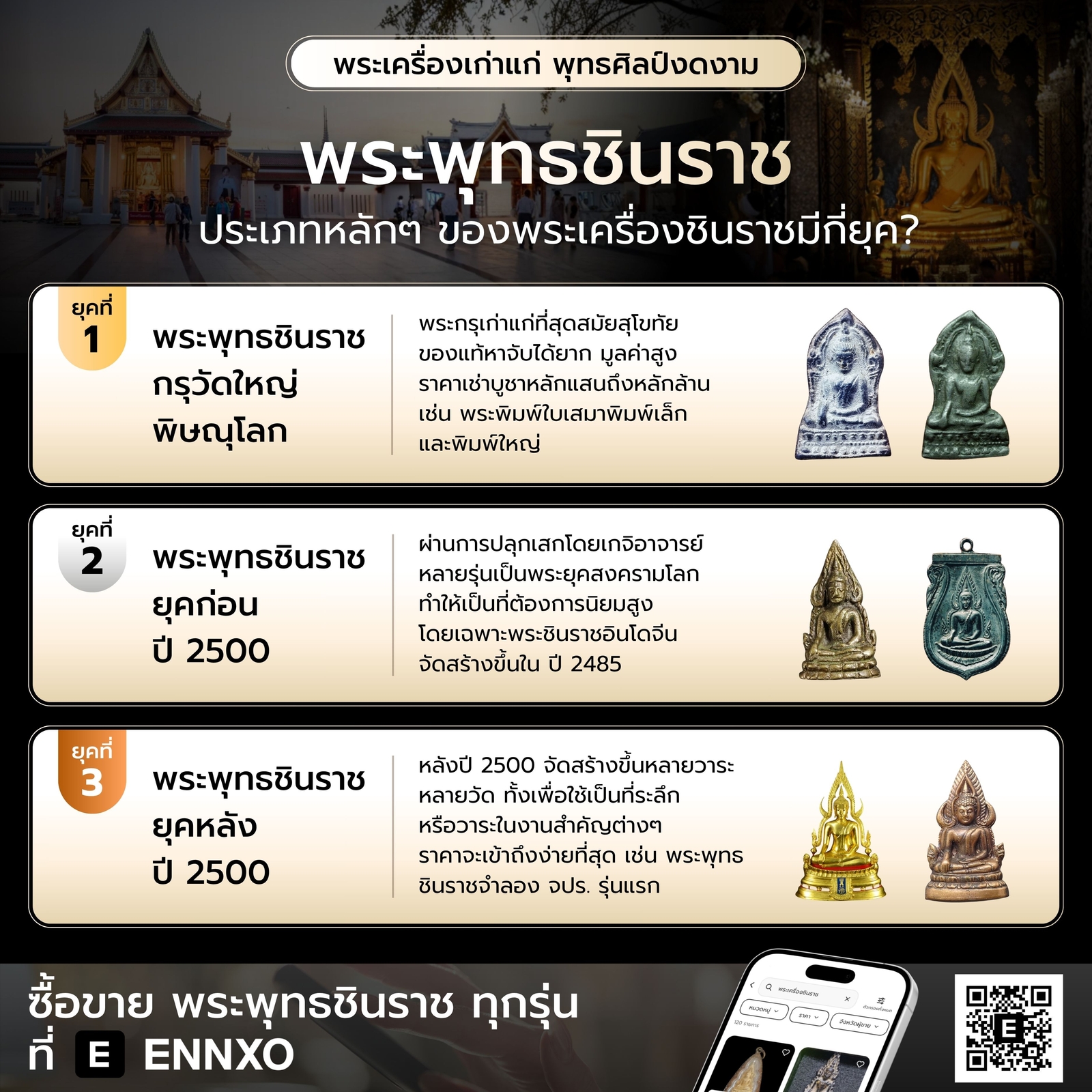 พระพุทธชินราชพิษณุโลก-ทุกรุ่น