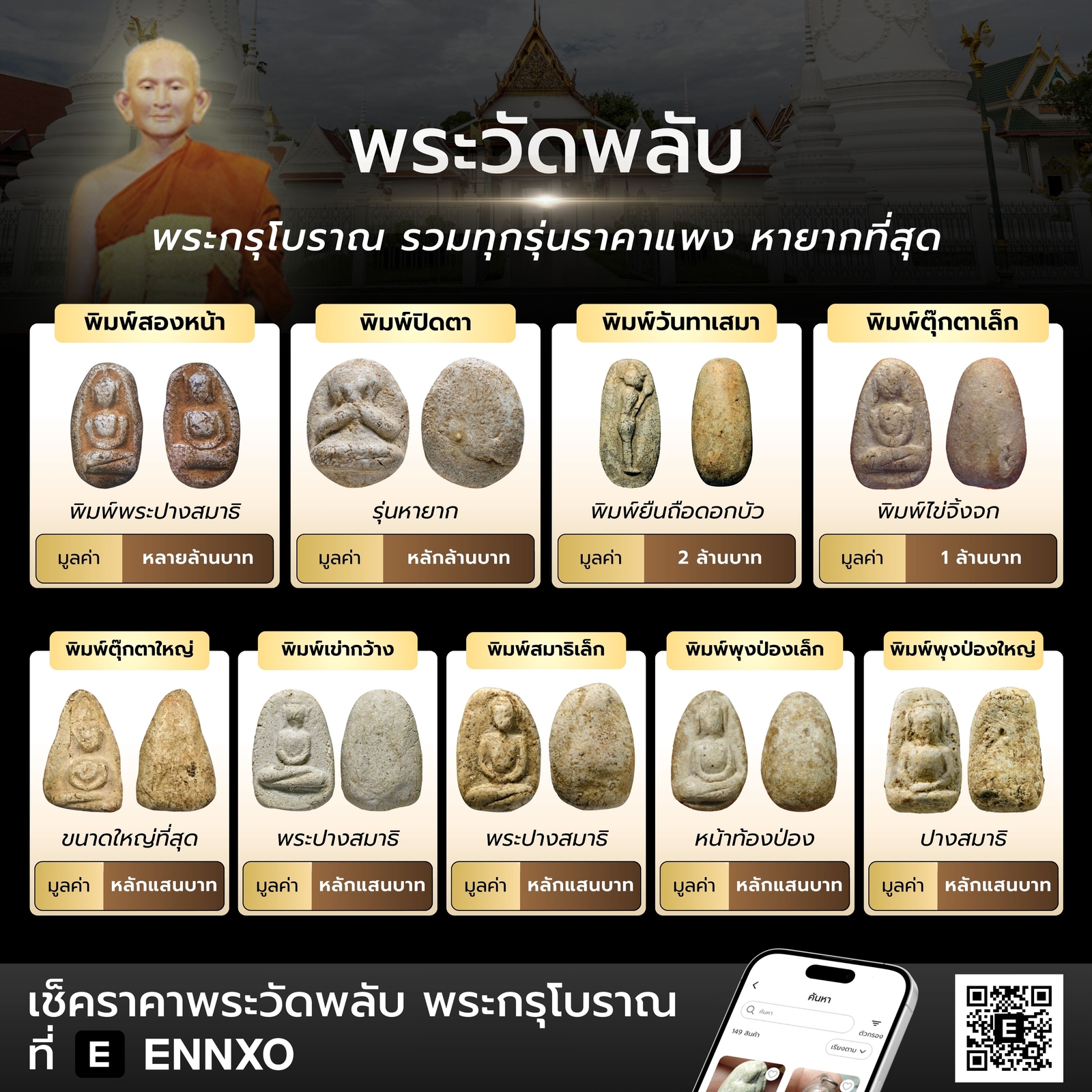 พระวัดพลับ พิมพ์นิยม ราคาแพง