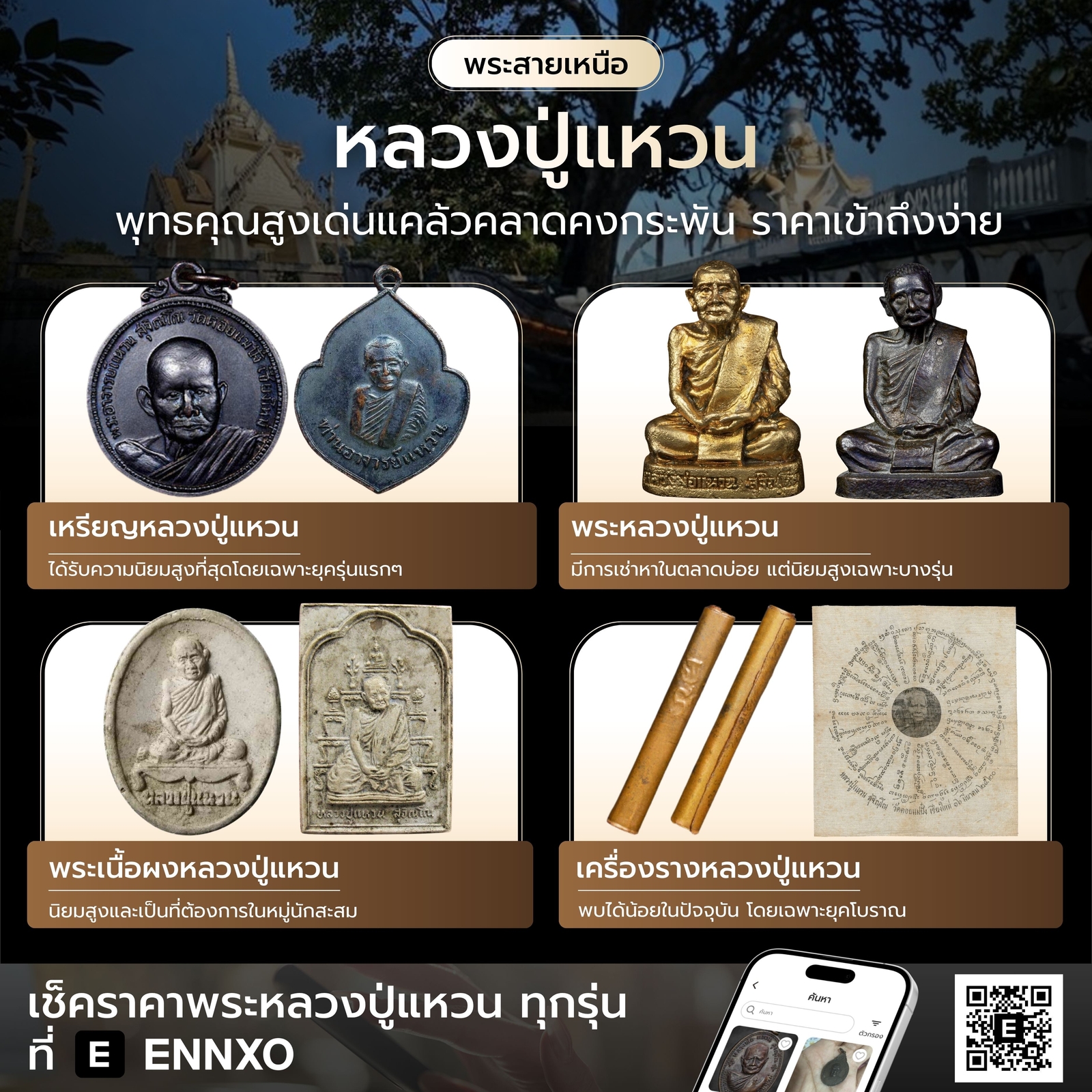 พระหลวงปู่แหวน-ทุกรุ่น-อัปเดตล่าสุด