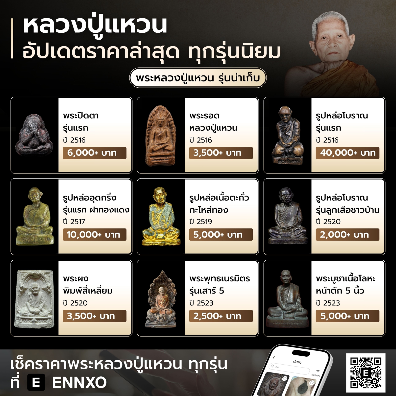 พระหลวงปู่แหวน-ราคาเท่าไหร่
