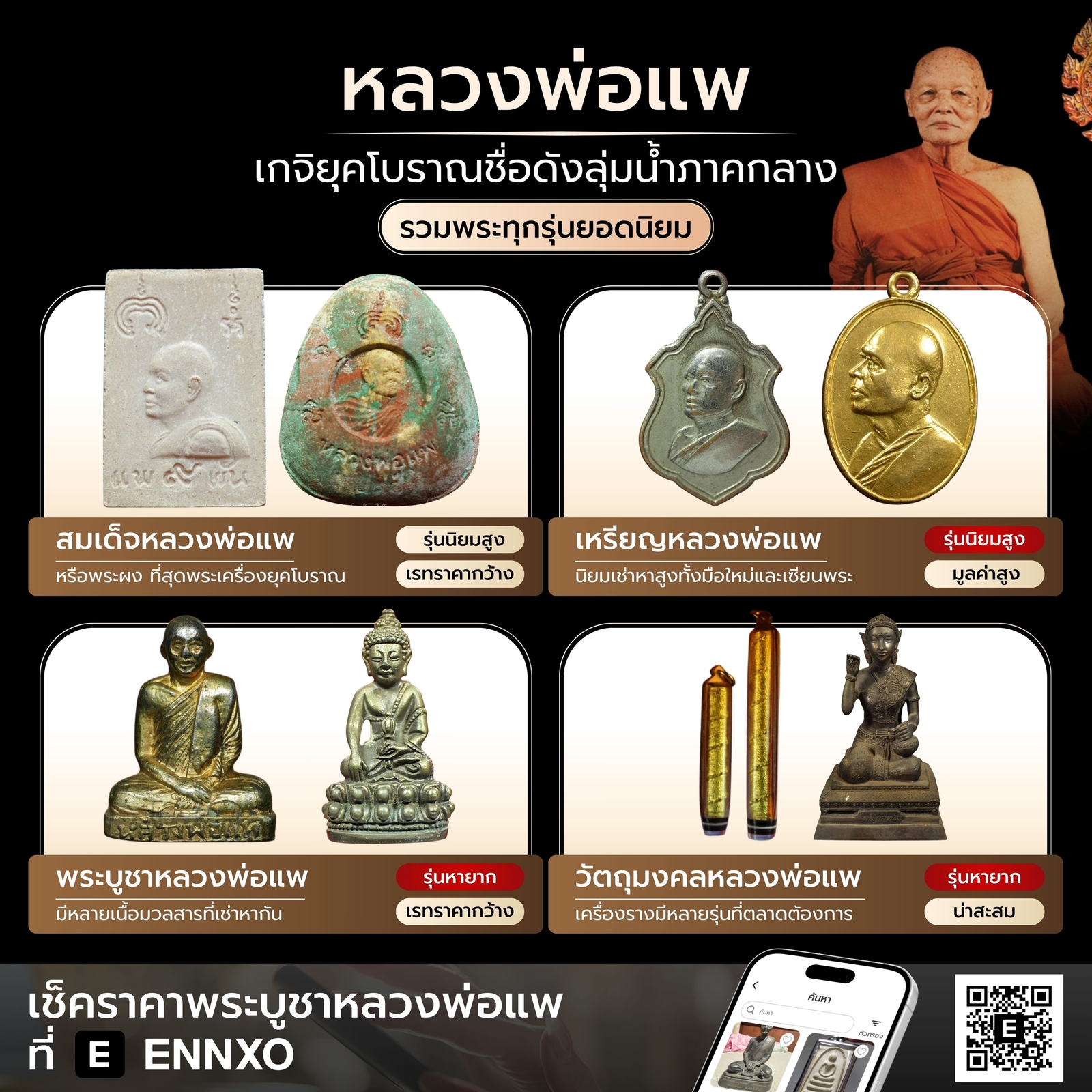 พระหลวงพ่อแพ-สมเด็จหลวงพ่อแพ-ทุกรุ่น