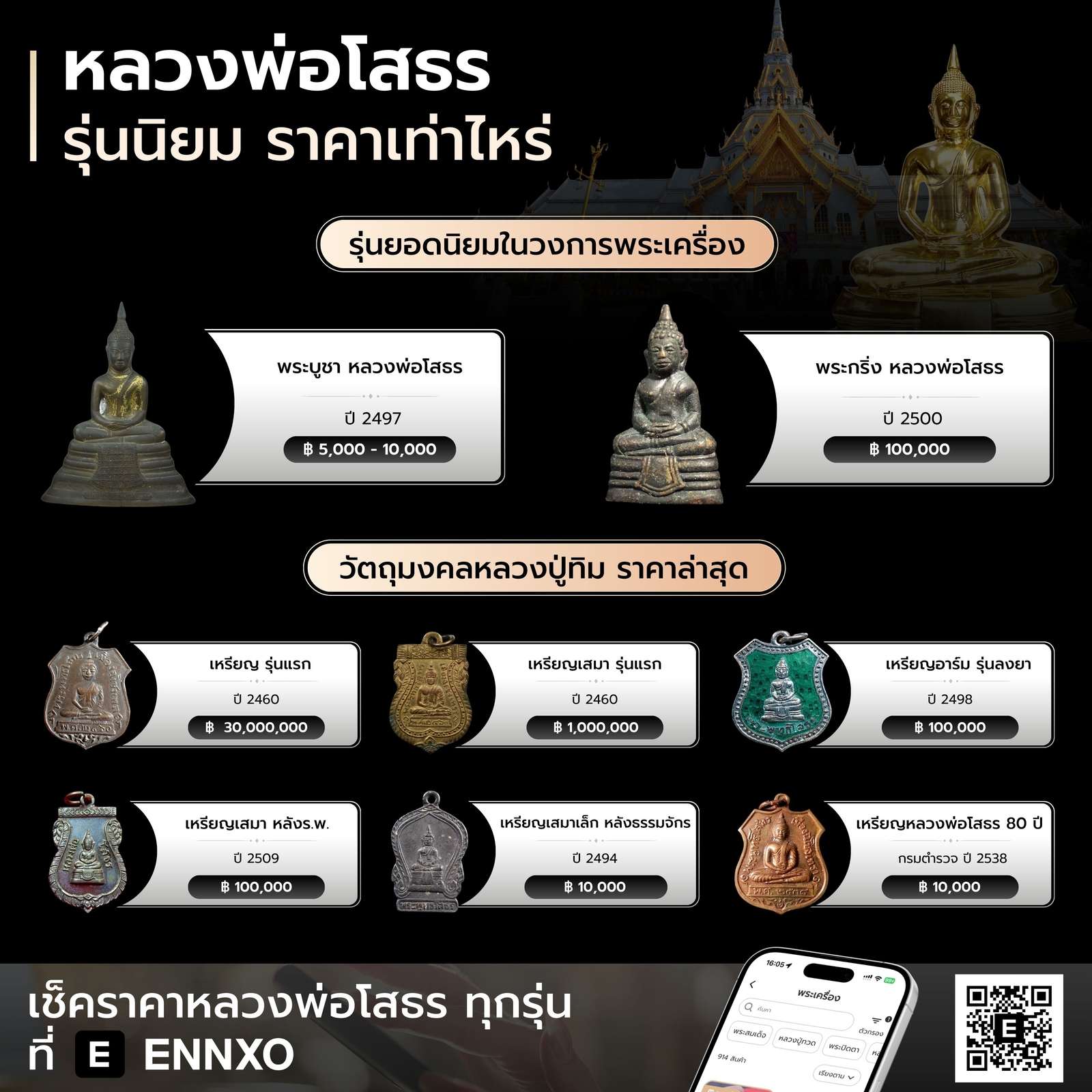 ซื้อขาย พระพุทธโสธร เหรียญหลวงพ่อโสธร รุ่นนิยม ราคาพิเศษที่ ENNXO