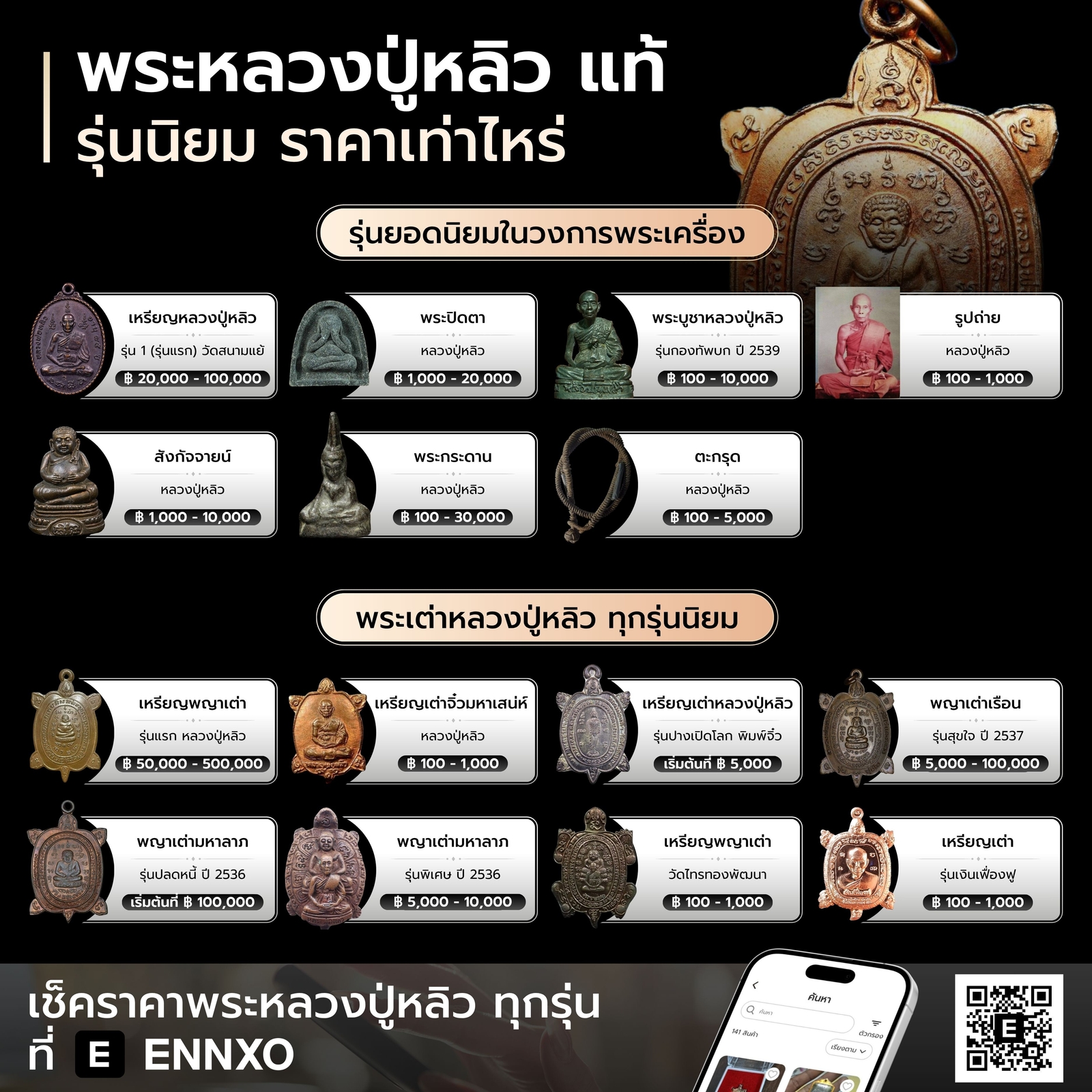 พระเครื่องหลวงปู่หลิว-ราคาปัจจุบัน